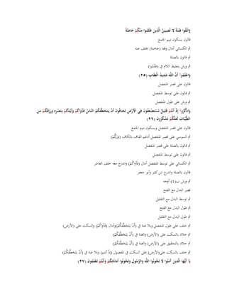 ‫َ ِ َّ ِ َ ُ ِ ُ ْ َ َّ‬
‫َ ُ‬
‫واتَّػقوا فِ ْتػنَةً َل تُصيبَن الَّذين ظَلَموا م ْنكم خاصةً‬
‫قالوف بسكوف ميم اعبمع‬

‫ٍب الكسائي أماؿ وقفا (خاصة) خبلف عنو‬
‫ٍب قالوف بالصلة‬
‫ٍب ورش بتغليظ الالـ ُب (ظَلَموا)‬
‫ُ‬
‫َ ِ ُ َِ ِ‬
‫َ ْ ُ َّ‬
‫واعلَموآ أَف اللَّوَ شديد الْعقاب (ٕ٘)‬
‫قالوف على قصر اؼبنفصل‬
‫ٍب قالوف على توسط اؼبنفصل‬
‫ٍب ورش على طوؿ اؼبنفصل‬
‫ِ‬
‫واذْكروآ إِذ أَنْػتُم قَلِيػل مستَضػعفوف فِػي األَرض تَخػافُوف أَف يَػػتَخطَّفكم النَّػاس فَػ َواكم وأَيَّػدكم بِنَصػرهِ ورزقَكػم مػن‬
‫َ ُ ُ ْ ْ ٌ ُ ْ ْ َُ َ‬
‫ُ آَ ُ ْ َ َ ُ ْ ْ ِ َ ََ ُ ْ َ‬
‫ْ ْ ِ َ َ ْ َ َُُ‬
‫الطَّيّْبَات لَعلَّكم تَشكروف (ٕٙ)‬
‫ِ َ ُ ْ ْ ُُ َ‬
‫قالوف على قصر اؼبنفصل وبسكوف ميم اعبمع‬
‫ٍب السوسي على قصر اؼبنفصل أدغم القاؼ بالكاؼ (وركم)‬
‫َ‬
‫َ َزُّ ْ‬

‫ٍب قالوف بالصلة على قصر اؼبنفصل‬
‫ٍب قالوف على توسط اؼبنفصل‬

‫ٍب الكسائي على توسط اؼبنفصل أماؿ (فَآواكم) و ج معو خلف العاشر‬
‫َ َ ُ ْ اندر‬
‫قالوف بالصلة و ج ابن كثَت وأبو جعفر‬
‫اندر‬

‫ٍب ورش ب(ٗ) أوجو‬
‫قصر البدؿ مع الفتح‬
‫ٍب توسط البدؿ مع التقليل‬
‫ٍب طوؿ البدؿ مع الفتح‬
‫ٍب طوؿ البدؿ مع التقليل‬
‫ٍب خلف على طوؿ اؼبنفصل وبال غنة ُب (أَف يػَتَخطَّفكم)وأماؿ (فَآواكم) والسكت على (األرض)‬
‫ََ ُ ْ‬
‫ْ َ َُُ‬
‫ٍب خالد بالسكت على (األرض) والغنة ُب (أَف يػَتَخطَّفكم)‬
‫ْ َ َُُ‬

‫ٍب خالد بالتحقيق على (األرض) والغنة ُب (أَف يػَتَخطَّفكم)‬
‫ْ َ َُُ‬

‫ٍب خلف بالسكت على(األرض) على السكت ُب اؼبفصوؿ (إذ أنتم) وبال غنة ُب (أَف يػَتَخطَّفكم)‬
‫ْ‬
‫ْ َ َُُ‬
‫يَآ أَيُّػها الَّذين َمنُوا َل تَخونُوا اللَّوَ والرسوؿ وتَخونُوا أَمانَاتِكم وأَنْػتُم تَػعلَموف (ٕٚ)‬
‫َ ُْ َ ْ ْ ُ َ‬
‫َ َّ ُ َ َ ُ‬
‫َ ِ َ آَ َ ُ‬

 