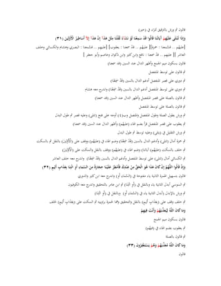 ‫قالوف ٍب ورش بالًتقيق للراء ُب (خَت)‬
‫ِ‬
‫وإِذَا تُػ ْتػلَى علَْيهم َيَاتُػنَا قَالُوا قَد سمعنَا لَو نَشآءُ لَقلْنَا مثْل ىذآ إِف ىذآ إِّل أَساطير األَولِين (ٖٔ)‬
‫َ ِْآ‬
‫ْ َِْ ْ َ ُ ِ َ ََ ْ ََ‬
‫َ ُ ْ َّ َ‬
‫َ‬
‫ِ‬
‫[عليهم .. قسػمعنا : ضبػزة][ علػيهم .. قػد ظبعنػا : يعقػوب] [علػيهم .. قسػمعنا : البصػري وىشػاـ والكسػائي وخلػف‬
‫َّ‬
‫ْ‬
‫َّ‬
‫ُ‬
‫ُ‬
‫ِ‬
‫العاشر ][ عليهم .. قد ظبعنا : نافع وابن كثَت وابن ذكواف وعاصم وأبو جعفر ]‬
‫ْ‬
‫قالوف بسكوف ميم اعبمع وأظهر الداؿ عند السُت (قد ظبعنا)‬
‫ٍب قالوف على توسط اؼبنفصل‬

‫ِ‬
‫ٍب دوري على قصر اؼبنفصل أدغم الداؿ بالسُت (قَد ظبعنَا)‬
‫ْ َْ‬
‫ٍب دوري على توسط اؼبنفصل أدغم الداؿ بالسُت (قَد ظبعنَا) و ج معو ىشاـ‬
‫ْ َِ ْ اندر‬
‫ٍب قالوف بالصلة على قصر اؼبنفصل وأظهر الداؿ عند السُت (قد ظبعنا)‬
‫ٍب قالوف بالصلة على توسط اؼبنفصل‬
‫ٍب ورش بطوؿ الصلة وطوؿ اؼبنفصل واؼبتصل وب(ٗ) أوجو على فتح (تتلى) وعليو قصر ٍب طوؿ البدؿ‬
‫ٍب يعقوب على قصر اؼبنفصل قرأ بضم اؽباء (عليهم) وأظهر الداؿ عند السُت (قد ظبعنا)‬
‫ُ‬

‫ٍب ورش التقليل ُب (يتلى) وعليو توسط ٍب طوؿ البدؿ‬
‫ِ‬
‫ٍب ضبزة أماؿ (تتلى) وأدغم الداؿ بالسُت (قَد ظبعنَا) وضم اؽباء ُب (عليهم) ووقف على (األَولُِت) بالنقل ٍب بالسكت‬
‫ْ َّ َ‬
‫ْ َْ‬
‫ُ‬
‫ٍب خلف بالسكت (عليهم) آياتنا) وضم اؽباء ُب (عليهم) ووقف بالنقل والسكت على (األَولُِت)‬
‫ْ َّ َ‬
‫ُ‬
‫ُ‬
‫ٍب الكسائي أماؿ (تتلى) على توسط اؼبنفصل وأدغم الداؿ بالسُت (قَد ظبعنَا) و ج معو خلف العاشر‬
‫ْ َِ ْ اندر‬
‫ََ ٍ ٍ‬
‫ُ َّ ْ َ َ َ َ ُ َ َ َّ ِ ْ ِ ِ َ ْ ِ ْ َ ِ َ َ ِ َ َّ َ ِ ِ‬
‫وإِذ قَالُوا اللَّهم إِف كاف ىذا ىو الْحق من ع ْندؾ فَأَمطر علَْيػنَا حجارةً من السماء أَو ائْتِنَا بِعذاب أَلِيم (ٕٖ)‬
‫َ ْ‬
‫قالوف بتسهيل اؽبمزة الثانية ياء مفتوحة ُب (السماء أَو) و ج معو ابن كثَت والدوري‬
‫َّ َ ِ ِ اندر‬
‫ِ‬
‫ٍب السوسي أبدؿ الثانية ياء وبالنقل ُب (أَو ائْتِنَا) ٍب ابن عامر بالتحقيق و ج معو الكوفيوف‬
‫اندر‬
‫ِ‬
‫َّ َ ِ ِ‬
‫ٍب ورش باإلبدؿ (أبدؿ الثانية ياء ُب (السماء أَو) وبالنقل ُب (أَو ائْتِنَا)‬
‫ََ ٍ ٍ‬
‫ََ ٍ ٍ‬
‫ٍب خلف وقف على (بِعذاب أَلِيم) بالنقل والتحقيق ومها غبمزة براوييو ٍب السكت على (بِعذاب أَلِيم) ػبلف‬
‫وما كاف اللَّوُ لِيُػعذبَػهم وأَنْت فِيهم‬
‫ََ َ َ‬
‫َ ّْ ُ ْ َ َ ِ ْ‬
‫قالوف بسكوف ميم اعبمع‬
‫ٍب يعقوب بضم اؽباء ُب (فيهم)‬
‫ُ‬
‫ٍب قالوف بالصلة‬

‫وما كاف اللَّوُ معذبَػهم وىم يَستَػغفروف (ٖٖ)‬
‫ُ َ ّْ ُ ْ َ ُ ْ ْ ْ ِ ُ َ‬
‫ََ َ َ‬
‫قالوف‬

 