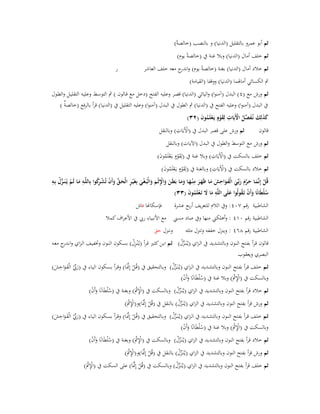 ‫ثم أبو عمرو بالتقليل (الدنيا) و بالنصب (خالصةً)‬
‫ثم خلف أماؿ (الدنيا) وبال غنة ُب (خالصةً يوـ)‬
‫ثم خالد أماؿ (الدنيا) بغنة (خالصةً يوـ) و ج معو خلف العاشر‬
‫اندر‬

‫ر‬

‫ٍب الكسائي أماؽبما (الدنيا) ووقفا (القيامة)‬
‫ثم ورش مع (ٗ ) البدؿ (آمنوا) واليائي (الدنيا) قصر وعليو الفتح (دخل مع قػالوف ) ٍب التوسػط وعليػو التقليػل والطػوؿ‬
‫ٌ)‬
‫ُب البدؿ (آمنوا) وعليو الفتح ُب (الدنيا) ٍب الطوؿ ُب البدؿ (آمنوا) وعليو التقليل ُب (الدنيا) قرأ بالرفع (خالصة‬
‫كذلِك نُفصل اّلَيَات لِقوٍـ يَػعلَموف (ٕٖ)‬
‫َ َ َ ػ َ ّْ ُ ْ ِ َ ْ ْ ُ َ‬
‫ْ ِ‬
‫ثم ورش على قصر البدؿ ُب (اآلَيَات) وبالنقل‬
‫قالوف‬

‫ثم ورش مع التوسط والطوؿ ُب البدؿ (اآليات) وبالنقل‬
‫ْ ِ‬
‫ثم خلف بالسكت ُب (اآلَيَات) وبال غنة ُب (لِقوٍـ يػَعلَموف)‬
‫َْ ْ ُ َ‬
‫ْ ِ‬
‫ثم خالد بالسكت ُب (اآلَيَات) وبالغنة ُب (لِقوٍـ يػَعلَموف)‬
‫َْ ْ ُ َ‬
‫ّْ ْ ِ‬
‫ِ‬
‫ِ‬
‫قُل إِنَّمػا حػرـ ربّْػي الْفػواحش مػا ظَهػر م ْنػهػا ومػا بَطَػن واإلثْػم والْبَػغػي بِغَْيػر الْحػق وأَف تُشػ كوا بِاللَّػو مػا لَػم يُػنَػػزؿ بِػو‬
‫ْ َ َ َّ َ َ َ َ َ ِ َ َ َ َ ِ َ َ َ َ َ ِْ َ َ ْ َ ِ َ ّْ َ ْ ْ رُ‬
‫َ ْ‬
‫سلطَانًا وأَف تَػقولُوا علَى اللَّو ما َل تَػعلَموف (ٖٖ)‬
‫َِ َ ْ ُ َ‬
‫ُْ َ ْ ُ َ‬
‫فإسكانا فاش‬
‫الشاطبية رقم ٚٓٗ: وُب الالـ للتعريف أربع عشرة‬
‫الشاطبية رقم ٓٔٗ : وأىلكٍت منها وُب صاد مسٍت مع األنبياء ريب ُب األعراؼ كمال‬
‫الشاطبية رقم ٛٙٗ : وينزؿ خففو وتنزؿ مثلو‬

‫وننزؿ حق‬

‫قالوف قػرأ بفػتح النػوف وبالتشػديد ُب الػزاي (يػُنَػػزؿ) ثػم ابػن كثػَت قػرأ (يػُْنػزؿ) بسػكوف النػوف وزبفيػف الػزاي وان ج معػو‬
‫ػدر‬
‫ِْ‬
‫ّْ ْ‬
‫البصري ويعقوب‬
‫ّْ َ ِ‬
‫َّ‬
‫ثػػم خلػػف قػرأ بفػػتح النػػوف وبالتشػػديد ُب الػزاي (يػُنَ ػػزؿ) وبػػالتحقيق ُب (قُػػل إِسػَػا) وقػرأ بسػػكوف اليػػاء ُب (ريب الْفػػواح َ )‬
‫ّْ ْ‬
‫َْ َ‬
‫ْ‬
‫وبالسكت ُب (اإلٍبَ) وبال غنة ُب (س ْلطَانًا وأَف)‬
‫ِْ ْ‬
‫َْ‬
‫ُ‬
‫ثم خالد قرأ بفتح النوف وبالتشديد ُب الزاي (يػُنَػزؿ) وبالسكت ُب (اإلٍبَ) وبغنة ُب (س ْلطَانًا وأَف)‬
‫ِْ ْ‬
‫ّْ ْ‬
‫َْ‬
‫ُ‬
‫ثم ورش قرأ بفتح النوف وبالتشديد ُب الزاي (يػُنَػزؿ) بالنقل ُب (قُل إِسَا)و(اإلٍبَ)‬
‫ْ َّ ِْ ْ‬
‫ّْ ْ‬

‫ّْ َ ِ‬
‫َّ‬
‫ثػػم خلػػف قػرأ بفػػتح النػػوف وبالتشػػديد ُب الػزاي (يػُنَ ػػزؿ) وبػػالتحقيق ُب (قُػػل إِسػَػا) وقػرأ بسػػكوف اليػػاء ُب (ريب الْفػػواح َ )‬
‫ّْ ْ‬
‫َْ َ‬
‫ْ‬
‫وبالسكت ُب (اإلٍبَ) وبال غنة ُب (س ْلطَانًا وأَف)‬
‫ِْ ْ‬
‫َْ‬
‫ُ‬
‫ثم خالد قرأ بفتح النوف وبالتشديد ُب الزاي (يػُنَػزؿ) وبالسكت ُب (اإلٍبَ) وبغنة ُب (س ْلطَانًا وأَف)‬
‫ِْ ْ‬
‫ّْ ْ‬
‫َْ‬
‫ُ‬
‫ثم ورش قرأ بفتح النوف وبالتشديد ُب الزاي (يػُنَػزؿ) بالنقل ُب (قُل إِسَا)و(اإلٍبَ)‬
‫ْ َّ ِْ ْ‬
‫ّْ ْ‬
‫َّ‬
‫ثم خلف قرأ بفتح النوف وبالتشديد ُب الزاي (يػُنَػزؿ) وبالسكت ُب (قُل إِسَا) على السكت ُب (اإلٍبَ)‬
‫ِْ ْ‬
‫ّْ ْ‬
‫ْ‬

 