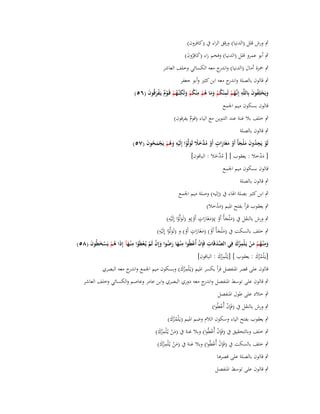 ‫ٍب ورش قلل (الدنيا) ورقق الراء ُب (كافروف)‬
‫ٍب أبو عمرو قلل (الدنيا) وفخم راء (كافِروف)‬
‫َ ُ َ‬
‫ٍب ضبزة أماؿ (الدنيا) و ج معو الكسائي وخلف العاشر‬
‫اندر‬
‫ٍب قالوف بالصلة و ج معو ابن كثَت وأبو جعفر‬
‫اندر‬
‫ويَحلِفوف بِاللَّو إِنَّهم لَم ْنكم وما ىم م ْنكم ولَكنَّهم قَػوـ يَػفرقُوف (ٙ٘)‬
‫َ ْ ُ َ ِ ػُ ْ ِ ُ ْ ََ ُ ْ ِ ُ ْ َ ِ ػُ ْ ْ ٌ َْ َ‬
‫قالوف بسكوف ميم اعبمع‬
‫ٍب خلف بال غنة عند التنوين مع الياء (قوـ يفرقوف)‬
‫ٌ‬

‫ٍب قالوف بالصلة‬
‫لَو يَجدوف ملْجأً أَو مغَارات أَو م َّخَل لَولَّوا إِلَيو وىم يَجمحوف (ٚ٘)‬
‫ْ ِ ُ َ َ َ ْ َ َ ٍ ْ ُد َ ً َ ْ ْ ِ َ ُ ْ ْ َ ُ َ‬
‫[ مدخال : يعقوب ] [ م َّخال : الباقوف]‬
‫َْ‬
‫ُد َ‬
‫قالوف بسكوف ميم اعبمع‬
‫ٍب قالوف بالصلة‬
‫ٍب ابن كثَت بصلة اؽباء ُب (إليو) وصلة ميم اعبمع‬
‫ٍب يعقوب قرأ بفتح اؼبيم (مدخال)‬
‫َْ‬

‫ٍ‬
‫ِ‬
‫ٍب ورش بالنقل ُب (م ْلجأً أَو )(مغَارات أَو)و (لَولَّوا إِلَْيو)‬
‫َ َ ْ َ َ ْ‬
‫َْ‬
‫ٍ‬
‫ِ‬
‫ٍب خلف بالسكت ُب (م ْلجأً أَو) (مغَارات أَو) و (لَولَّوا إِلَْيو)‬
‫َ َ ْ َ َ ْ‬
‫َْ‬
‫ِ‬
‫َّ َ ِ ْ ْ ِ‬
‫وم ْنػهم من يَػلْمزؾ فِي الصدقَات فَِإف أُعطُوا م ْنػها رضوا وإِف لَم يُػعطَوا م ْنػهآ إِذَا ىم يَسخطُوف (ٛ٘)‬
‫َِ ُ ْ َ ْ ِ ُ َ‬
‫ُْ ْ َ َ‬
‫َ َُ َ ْ ْ ْ ْ َ‬
‫[يػَْلمزؾ : يعقوب ] [يػًْلمزؾ : الباقوف]‬
‫َُِ‬
‫َُُ‬
‫قالوف على قصر اؼبنفصل قرأ بكسر اؼبيم (يػًْلمزؾ) وبسكوف ميم اعبمع و ج معو البصري‬
‫اندر‬
‫َُِ‬
‫ٍب قالوف على توسط اؼبنفصل و ج معو دوري البصري وابن عامر وعاصم والكسائي وخلف العاشر‬
‫اندر‬

‫ٍب خالد على طوؿ اؼبنفصل‬
‫ٍب ورش بالنقل ُب (فَِإف أُعطُوا)‬
‫ْ ْ‬

‫ٍب يعقوب بفتح الياء وسكوف الالـ وضم اؼبيم (يػَْلمزؾ)‬
‫َُُ‬

‫ٍب خلف وبالتحقيق ُب (فَِإف أُعطُوا) وبال غنة ُب (من يػُْلمزؾ)‬
‫َ ْ َُِ‬
‫ْ ْ‬
‫ٍب خلف بالسكت ُب (فَِإف أُعطُوا) وبال غنة ُب (من يػُْلمزؾ)‬
‫َ ْ َُِ‬
‫ْ ْ‬
‫ٍب قالوف بالصلة على قصرىا‬
‫ٍب قالوف على توسط اؼبنفصل‬

 