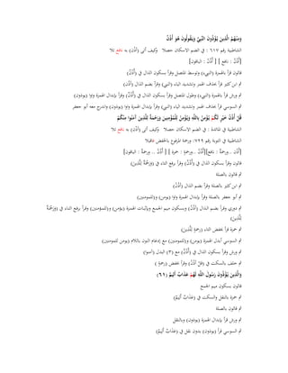 ‫وم ْنػهم الَّذين يُػؤذُوف النَّبِي ويَػقولُوف ىو أُذُف‬
‫َ ِ ُ ُ ِ َ ْ َ َّ َ ُ َ ُ َ ٌ‬

‫الشاطبية رقم ٚٔٙ : ُب الضم االسكاف حصال كيف أتى (أذف) بو نافع تال‬
‫و‬
‫ْ‬

‫[أُذف : نافع ] [ أُذُف : الباقوف]‬
‫ّ‬
‫ُْ‬
‫قالوف قرأ باؽبمزة (الن ء) وتوسط اؼبتصل وقرأ بسكوف الذاؿ ُب (أُذف)‬
‫ٌْ‬
‫ٍب ابن كثَت قرأ حبذؼ اؽبمز وتشديد الياء (الن ) وقرأ بضم الذاؿ (أذُف)‬
‫ٍب ورش قرأ باؽبمزة (الن ء) وطوؿ اؼبتصل وقرأ بسكوف الذاؿ ُب (أُذف) وقرأ بإبداؿ اؽبمزة واوا (يوذوف)‬
‫ٌْ‬
‫ٍب السوسي قرأ حبذؼ اؽبمز وتشديد الياء (الن ) وقرأ بإبداؿ اؽبمزة واوا (يوذوف) و ج معو أبو جعفر‬
‫اندر‬
‫ة ِ آ ِ‬
‫ِ‬
‫ِ ِ‬
‫ِ‬
‫قُل أُذُف خ ْير لَكم يُػؤمن بِاللَّو ويُػؤمن لِلْمؤمنِين ورحم ٌ لِلَّذين َمنُوا م ْنكم‬
‫َ َ‬
‫ُْ‬
‫َ ْ ُ ُْ َ ََ ْ َ‬
‫ْ ُ َ ٍ ُْ ْ ُ‬
‫الشاطبية ُب اؼبائدة : ُب الضم االسكاف حصال كيف أتى (أذف) بو نافع تال‬
‫و‬
‫ْ‬
‫الشاطبية ُب التوبة رقم ٜٕٚ: ورضبة اؼبرفوع باػبفض فاقبال‬
‫ٍ‬
‫[أُذف ..ورضب ٌ : نافع][أُذُف ..ورضبة : ضبزة ] [ أُذُف .. ورضب ٌ : الباقوف]‬
‫ة‬
‫ة‬
‫ْ‬
‫ُ‬
‫ُ‬
‫ِ‬
‫قالوف وقرأ بسكوف الذاؿ ُب (أُذف) وقرأ برفع التاء ُب (ورضبَ ٌ لِلَّذين)‬
‫ٌْ‬
‫ََ ْ ة َ‬
‫ٍب قالوف بالصلة‬
‫ٍب ابن كثَت بالصلة وقرأ بضم الذاؿ (أذُف)‬
‫ُ‬
‫ٍب أبو جعفر بالصلة وقرأ بإبداؿ اؽبمزة واوا (يومن) و(للمومنُت)‬
‫ََ ْ ة‬
‫ٍب دوري وقػرأ بضػػم الػػذاؿ (أذُف) وبسػػكوف مػػيم اعبمػػع وبإثبػػات اؽبمػػزة (يػػؤمن) و(للمػػؤمنُت) وق ػرأ برفػػع التػػاء ُب (ورضبَػ ٌ‬
‫ُ‬
‫ِ‬
‫لِلَّذين)‬
‫َ‬
‫ٍ ِ‬
‫ٍب ضبزة قرأ خبفض التاء (رضبة لِلَّذين)‬
‫َ‬
‫ٍب السوسي أبدؿ اؽبمزة (يومن) و(للمومنُت) مع إدغاـ النوف بالالـ (يومن للمومنُت)‬
‫ٍب ورش وقرأ بسكوف الذاؿ ُب (أُذف) مع (ٖ) البدؿ (آمنوا)‬
‫ٌْ‬
‫ٍ‬
‫ٍب خلف بالسكت ُب (قل أذُف) وقرأ خبفض (رضبة )‬
‫ْ ُ‬
‫ِ ْ َ َ ِ‬
‫والَّذين يُػؤذُوف رسوؿ اللَّو لَهم عذاب أَلِيم (ٔٙ)‬
‫َُ‬
‫ُ ْ ََ ٌ ٌ‬
‫َ َ‬
‫قالوف بسكوف ميم اعبمع‬

‫ٍب ضبزة بالنقل والسكت ُب (عذاب أَلِيم)‬
‫ََ ٌ ٌ‬

‫ٍب قالوف بالصلة‬

‫ٍب ورش قرأ بإبداؿ اؽبمزة (يوذوف) وبالنقل‬

‫ٍب السوسي قرأ (يوذوف) بدوف نقل ُب (عذاب أَلِيم)‬
‫ََ ٌ ٌ‬

 