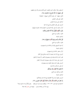 ‫ٍب يعقوب وقرأ بسكوف النوف وزبفيف الزاي (تُػْنزؿ) وضم اؽباء ُب (عليهم)‬
‫ُ‬

‫ِ ْ ْ ِ َّ‬
‫قُل استَػهزئُوآ إِف اللَّوَ مخ ِج ما تَحذروف (ٗٙ)‬
‫ُ ْر ٌ َ ْ َ ُ َ‬

‫ِ‬
‫ِ‬
‫ِ‬
‫[ قل استهزوا : أبو جعفر ] [ قل استهزءُوا : الباقوف]‬
‫ُ‬
‫قالوف على قصر اؼبنفصل‬

‫ٍب قالوف على توسط اؼبنفصل‬
‫ٍب ورش على طوؿ اؼبنفصل وا ج معو ضبزة‬
‫ندر‬
‫ٍب أبو جعفر قرأ بنقل كة اؽبمزة إىل ما قبلها وحذؼ اؽبمزة (استهزوا)‬
‫حر‬
‫ُ‬
‫ولَئِن سأَلْتَػهم لَيَػقولُن إِنَّما كنَّا نَخوض ونَػلْعب‬
‫َ ْ َ ُ ْ ُ َّ َ ُ ُ ُ َ َ ُ‬
‫قالوف بسكوف ميم اعبمع‬
‫ٍب قالوف بالصلة‬
‫قُل أَبِاللَّو وَيَاتِو ورسولِو ك ْنتُم تَستَػهزئُوف (٘ٙ)‬
‫ْ ِ َآ ِ َ َ ُ ِ ُ ْ ْ ْ ِ َ‬
‫قالوف بسكوف ميم اعبمع‬
‫ٍب ضبزة بالتسهيل واإلبداؿ واغبذؼ ُب (تستهزءوف)‬
‫ٍب قالوف بالصلة‬
‫ٍب أبو جعفر باغبذؼ ُب (تستهزوف)‬
‫ٍب ورش مع (ٖ) البدؿ فيها (ٙ) أوجو وبالنقل (قل أباهلل)‬
‫قصر البدؿ (آياتو) وعليو ُب (يستهزءوف) القصر ٍب التوسط ٍب الطوؿ‬
‫ٍب ورش على توسط البدؿ وُب (يسهزءوف) التوسط ٍب الطوؿ‬
‫ٍب ورش بطوؿ البدؿ وعليو الطوؿ ُب (يستهزءوف)‬
‫ٍب خلف بالسكت (ٖ) أوجو‬
‫ِ‬
‫َل تَػعتَذروا قَد كفرتُم بَػعد إِيمانِكم‬
‫َ ْ ُ ْ ََْ ْ ْ َ َ ُ ْ‬
‫قالوف وبسكوف ميم اعبمع‬
‫ٍب قالوف بالصلة‬

‫ِ‬
‫ٍب ورش بًتقيق الراء ُب (ال تَػعتَذروا) مع (ٖ) البدؿ (إديانكم)‬
‫َ ْ ُ‬
‫ِ‬
‫ٍِ‬
‫إِف نَػعف عن طَآئِفة م ْنكم نُػعذب طَآئِفةً بِأَنَّهم كانُوا مجرمين (ٙٙ)‬
‫ْ ْ ُ َ ْ َ ُ ْ َ ّْ ْ َ ػ ُ ْ َ ُ ْ ِ َ‬
‫الشاطبية ُب التوبة رقم ٖٓٚ-ٖٔٚ : و(يػُعف) بنوف دوف ضم وفاوه يضم (تُعذب) تاه بالنوف وصال‬
‫ّ‬
‫ْ َ‬
‫وُب ذالو كسر وطائفة بنصب مرفوعة عن عاصم كلو اعتال‬

 