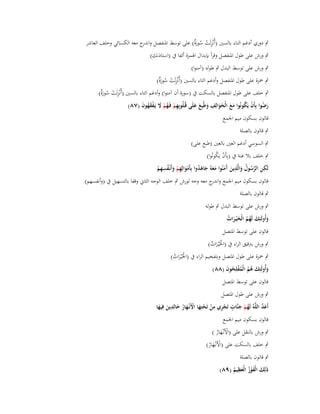 ‫ٍب دوري أدغم التاء بالسُت (أُنْزلَت سورٌ) على توسط اؼبنفصل و ج معو الكسائي وخلف العاشر‬
‫اندر‬
‫ِ ْ ُ َة‬

‫ٍب ورش على طوؿ اؼبنفصل وقرأ بإبداؿ اؽبمزة ألفا ُب (استاذنك)‬
‫ٍب ورش على توسط البدؿ ٍب طولو (آمنوا)‬
‫ٍب ضبزة على طوؿ اؼبنفصل وأدغم التاء بالسُت (أُنْزلَت سورٌ)‬
‫ِ ْ ُ َة‬

‫ٍب خلف على طوؿ اؼبنفصل بالسكت ُب (سورة أف آمنوا) وأدغم التاء بالسُت (أُنْزلَت سورٌ)‬
‫ِ ْ ُ َة‬
‫رضوا بِأَف يَكونُوا مع الْخوالِف وطُبِع علَى قُػلُوبِهم فَػهم َل يَػفقهوف (ٚٛ)‬
‫ِ ْ ُ ْ َ َُْ َ‬
‫َ ُ ْ ُ َ َ ََ ِ َ َ َ‬
‫قالوف بسكوف ميم اعبمع‬
‫ٍب قالوف بالصلة‬
‫ٍب السوسي أدغم العُت بالعُت (طبع على)‬
‫ٍب خلف بال غنة ُب (بِأَف يَكونُوا)‬
‫ْ ُ‬
‫ِ‬
‫ِ‬
‫ِ‬
‫لَكن الرسوؿ والَّذين َمنُوا معوُ جاىدوا بِأَموالِهم وأَنْػفسهم‬
‫ِ َّ ُ ُ َ َ آ َ َ َ َ َ ُ ْ َ ِ ْ َ ُ ِ ْ‬
‫قالوف بسكوف ميم اعبمع و ج معو وجو لورش ٍب خلف الوجو الثاين وقفا بالتسهيل ُب (وأنفسهم)‬
‫اندر‬
‫ٍب قالوف بالصلة‬
‫ٍب ورش على توسط البدؿ ٍب طولو‬
‫وأُولَئِك لَهم الْخ ْيػرات‬
‫َ َ ُُ َ َ ُ‬
‫قالوف على توسط اؼبتصل‬
‫ٍب ورش بًتقيق الراء ُب (اػبَْيػرات)‬
‫َْ ُ‬

‫ٍب ضبزة على طوؿ اؼبتصل وبتفخيم الراء ُب (اػبَْيػرات)‬
‫َْ ُ‬
‫وأُولَئِك ىم الْمفلِحوف (ٛٛ)‬
‫َ َ ُ ُ ُْ ُ َ‬
‫قالوف على توسط اؼبتصل‬
‫ٍب ورش على طوؿ اؼبتصل‬
‫ِ‬
‫ِ‬
‫ٍ‬
‫َ َّ‬
‫أَعد اللَّوُ لَهم جنَّات تَجري من تَحتِها األَنْػهار خالِدين فِيها‬
‫ِْ ْ ْ َ ْ َ ُ َ َ َ‬
‫ُْ َ‬
‫قالوف بسكوف ميم اعبمع‬
‫ٍب ورش بالنقل على (األَنْػهار )‬
‫ْ َُ‬

‫ٍب خلف بالسكت على (األَنْػهار)‬
‫ْ َُ‬

‫ٍب قالوف بالصلة‬
‫ِ‬
‫ذلِك الْفوز الْعظيم (ٜٛ)‬
‫َ َ َُْ َ ُ‬

 