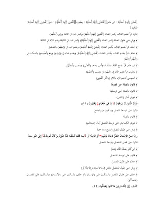 ‫ِ‬
‫ِ ِ‬
‫ِ‬
‫[لَقضي إِلَْيهم أَجلَهم : ابن عامر][لَقضي إِلَْيػهم أَجلَهم : يعقوب][لَقضي إِلَْيهم أَجلُهم : ضبزة][لَقضي إِلَْيهم أَجلُهػم:‬
‫ُ َ ْ َ ُْ‬
‫ُ َ ْ َ ُْ‬
‫َ ََ ُْ َ ُْ‬
‫َ ََ ْ َ ُْ‬
‫الباقوف]‬
‫قالوف قرأ بضم القاؼ كسر الضاد (لَقضي إِلَْيهم أَجلُهم) كسر اؽباء ُب الثانية ورفع (أجلُهم)‬
‫ُ ِ َ ِْ َ ُْ و‬
‫و‬
‫ٍب ورش على طوؿ الصلة كسر الضاد (لَقضي إِلَْيهم أَجلُهم) كسر اؽباء ُب الثانية وضم الالـ ُب الثالثة‬
‫ُ ِ َ ِْ َ ُْ و‬
‫و‬
‫ِ‬
‫ٍب خلف قرأ بضم القاؼ بكسر الضاد (لَقضي إِلَْيػهم أَجلُهم) وبضم اؽباء ُب (إليهم) بالتحقيق‬
‫ُ‬
‫ُ َ ُْ َ ُْ‬
‫ِ‬
‫ٍب خلػػف ق ػرأ بضػػم القػػاؼ بكسػػر الضػػاد (لَقضػػي إِلَػْيػهم أَجلُهػػم) وبضػػم اؽبػػاء ُب (إلػػيهم) ورفػػع (أجلُهػػم) بالسػػكت ُب‬
‫ُ‬
‫ُ َ ُْ َ ُ ْ‬
‫(إِلَْيػهم أَجلُهم)‬
‫ُْ َ ُْ‬
‫ٍب ابن عامر قرأ بفتح القاؼ والضاد وألف بعدىا (لقضى) وبنصب (أَجلَهم)‬
‫ََ‬
‫َ ُْ‬

‫ٍب يعقوب قرأ بضم اؽباء ُب (إليهم) و بنصب (أَجلَهم)‬
‫ُ‬
‫َ ُْ‬
‫ِ ِ‬
‫ٍب السوسي أدغم الراء بالالـ (بِاػبََت لَقضي)‬
‫ْْ ُ َ‬
‫ٍب قالوف بالصلة على قصرىا‬
‫ٍب قالوف بالصلة على توسطها‬

‫ٍب دوري أماؿ (الناس)‬
‫ِ‬
‫فَػنَذر الَّذين َل يَػرجوف لِقآءنَا فِي طُغيَانِهم يَػعمهوف (ٔٔ)‬
‫ْ ِ ْ َُْ َ‬
‫َُ َ َ ْ ُ َ َ َ‬
‫قالوف على توسط اؼبتصل وبسكوف ميم اعبمع‬
‫ٍب قالوف بالصلة‬
‫ٍب دوري الكساءي على توسط اؼبتصل أماؿ (طغيانم)‬
‫ٍب ورش على طوؿ اؼبتصل و ج معو ضبزة‬
‫اندر‬
‫ِ‬
‫ِ‬
‫ُ ٍّ َ َّ‬
‫َ َ َ َّ ِْ َ َ الض ُّ َ َ َ ِ ْ ً ْ ً َّ َ َ ْ َ ُ َّ َ َّ َ ْ ْ ْ ُ‬
‫وإِذا مس اإلنْساف ُّر دعانَا لج ْنبِو~ أَو قَاعدا أَو قَآئِما فَػلَما كشفنَا ع ْنوُ ضرهُ مر كأَف لَم يَدعنَآ إِلَى ضر مسوُ‬
‫قالوف على قصر اؼبنفصل وتوسط اؼبتصل‬
‫ٍب ابن كثَت بصلة اؽباء (عنو)‬
‫ٍب قالوف على توسط اؼبنفصل‬
‫ٍب خالد على طوؿ اؼبنفصل‬

‫ِ‬
‫ِ‬
‫ٍب ورش على طوؿ اؼبنفصل بالنقل ُب (االنساف)و(قَاعدا أَو)‬
‫ً ْ‬

‫ٍب خلف على طػوؿ اؼبنفصػل بالسػكت علػى (اإلنسػاف) ٍب خلػف بالسػكت علػى (األنسػاف) وبالسػكت علػى اؼبفصػوؿ‬
‫(قاعداً أو)‬
‫كذلِك زيّْن لِلْمسرفِين ما كانُوا يَػعملُوف (ٕٔ)‬
‫ََ َ ُ َ ُ ِْ َ َ َ‬
‫َْ َ‬

 
