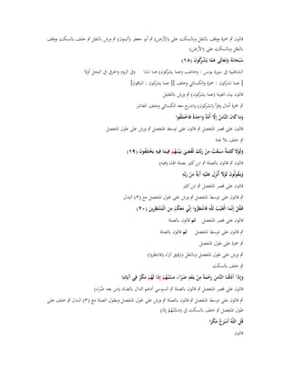 ‫قالوف ٍب ضبزة ووقف بالنقل وبالسكت على (األرض) ٍب أبو جعفر (أتبنوف) ٍب ورش بالنقل ٍب خلػف بالسػكت ووقػف‬
‫بالنقل وبالسكت على (األرض)‬
‫ِ‬
‫س ْبحانَوُ وتَػعالَى عما يُش كوف (ٛٔ)‬
‫ُ َ َ َ َ َّ ْ رُ َ‬

‫الشاطبية ُب سورة يونس : وخاطب (عما كوف) ىنا شذا‬
‫يشر‬

‫وُب الروـ واغبرُب ُب النحل أوال‬

‫[ عما كوف : ضبزة والكسائي وخلف ][ عما كوف : الباقوف]‬
‫يشر‬
‫تشر‬
‫قالوف بياء الغيبة (عما كوف) ٍب ورش بالتقليل‬
‫يشر‬
‫ٍب ضبزة أماؿ وقرأ كوف) و ج معو الكسائي وخلف العاشر‬
‫اندر‬
‫(تشر‬
‫وما كاف النَّاس إَِل أُمةً واحدة فَاختَػلَفوا‬
‫َ َ َ َ ُ َّ َّ َ ِ َ ً ْ ُ‬
‫قالوف على قصر اؼبنفصل ٍب قالوف على توسط اؼبنفصل ٍب ورش على طوؿ اؼبنفصل‬
‫ٍب خلف بال غنة‬
‫ولَوَل كلِم ٌ سبَػقت من ربّْك لَقضي بَػ ْيػنَػهم فِيما فِيو يَختَلِفوف (ٜٔ)‬
‫َ ْ َ َ َة َ َ ْ ِ ْ َ َ ُ ِ َ ُ ْ َ ِ ْ ُ َ‬
‫قالوف ٍب قالوف بالصلة ٍب ابن كثَت بصلة اؽباء (فيو)‬
‫ُ َ َ َِ َ ِ آ ة ِ ِ‬
‫ويَػقولُوف لَوّل أُنْزؿ علَْيو َيٌَ من ربّْو‬
‫ْ‬
‫ْ َ‬
‫َ‬
‫قالوف على قصر اؼبنفصل ٍب ابن كثَت‬
‫ٍب قالوف على توسط اؼبنفصل ٍب ورش على طوؿ اؼبنفصل مع (ٖ) البدؿ‬
‫ِ‬
‫ِ‬
‫ِ ِ‬
‫فَػقل إِنَّما الْغَْيب لِلَّو فَانْػتَظروا إِنّْي معكم من الْم ْنتَظرين (ٕٓ)‬
‫ََ ُ ْ َ ُ ِ َ‬
‫ُْ َ‬
‫ُ‬
‫ُ‬
‫قالوف على قصر اؼبنفصل ثم قالوف بالصلة‬
‫ٍب قالوف على توسط اؼبنفصل‬

‫ثم قالوف بالصلة‬

‫ٍب ضبزة على طوؿ اؼبنفصل‬
‫ٍب ورش على طوؿ اؼبنفصل وبالنقل وترقيق الراء (فانتظروا)‬
‫ٍب خلف بالسكت‬

‫ِ ِ‬
‫وإِذَآ أَذَقْنَا النَّاس رحمةً من بَػعد ضرآء مس ْتػهم إِذَا لَهم مكر فِي َيَاتِنَا‬
‫ُ ْ َ ٌْ آ‬
‫ػ‬
‫َ َ ْ َ ْ ْ َ ّ َ َ َّ ُ ْ‬
‫َ‬
‫قالوف على قصر اؼبنفصل ٍب قالوف بالصلة ٍب السوسي أدغم الداؿ بالضاد (من بعد ضراء)‬
‫ّ‬

‫ٍب قالوف على توسط اؼبنفصل ٍب قالوف بالصلة ٍب ورش على طوؿ اؼبنفصل وبطوؿ الصلة مع (ٖ) البػدؿ ٍب خلػف علػى‬
‫طوؿ اؼبنفصل ٍب خلف بالسكت ُب (مسْتػهم إِذا)‬
‫َ َّ ُ ْ َ‬

‫ِ‬
‫قُل اللَّوُ أَسرع مكرا‬
‫َْ ُ َ ًْ‬

‫قالوف‬

 