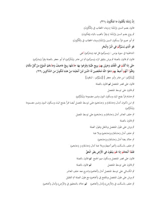 ‫إِف رسلَنَا يَكتُبُوف ما تَمكروف (ٕٔ)‬
‫َّ ُ ُ ْ َ َ ْ ُ ُ َ‬

‫قالوف بضم السُت (رسلَنا ) وبتاء اػبطاب ُب (َْكروف)‬
‫سب ُ ُ َ‬
‫ُُ‬

‫ٍب روح بضم السُت (رسلَنا ) وقرأ بالغيب بالياء (ديكروف)‬
‫ُُ‬

‫ٍب أبو عمرو قرأ بسكوف السُت (رسلَنَا) وبتاء اػبطاب ُب (َْكروف)‬
‫سب ُ ُ َ‬
‫ُْ‬
‫ِ‬
‫ّْ َ ْ ِ‬
‫ىو الَّذي يُسيّْػ ُكم فِي الْبَػر والْبَحر‬
‫َ رُ ْ‬
‫َُ‬
‫الشاطبية ُب سورة يونس : كم) قل فيو كم) كفى‬
‫(ينشر‬
‫(يسَت‬
‫قالوف ٍب قالوف بالصلة ٍب ورش بًتقيق الراء كم) ٍب ابن عامر (يػَْنشكم) ٍب أبو جعفر بالصلة وقرأ كم)‬
‫(ينشر‬
‫ُر‬
‫(يسَت‬
‫ِ ٍِ ٍ‬
‫ِ ُ ّْ َ ٍ‬
‫ِ‬
‫ِ‬
‫حتَّى إِذا ك ْنتُم فِي الْفلْك وجريْن بِهم بِريح طَيّْبَػة وفَرحػوا بِهػا جآءتْػهػا ريػح عاصػف وجػآءىم الْمػوج مػن كػل مكػاف‬
‫َ‬
‫َ ُِ َ َ َ َ ِ ٌ َ ٌ َ َ َُ ُ َ ْ ُ ْ‬
‫ُ َ ََ َ ْ‬
‫َ َ ُ ْ‬
‫ِ‬
‫ػ ِ‬
‫ِ ِ‬
‫ِ‬
‫وظَنُّوآ أَنَّهم أُحيط بِهم دعوا اللَّوَ مخلِصين لَوُ ّْين لَئِن أَنْج ْيتَػنَا من ىذهِ لَنَكونَن من الشاكِرين (ٕٕ)‬
‫ْ َ‬
‫ُ ْ َ الد َ ْ َ‬
‫ُْ‬
‫ُ َّ َ َّ ِ َ‬
‫َ‬
‫َ ِ ْ َ َُ‬

‫[يػَْنشكم: ابن عامر وأبو جعفر ] [يُسيّْػكم : الباقوف]‬
‫َر‬
‫ُر‬
‫ُ‬
‫ُ‬
‫قالوف على قصر اؼبنفصل ثم قالوف بالصلة‬
‫ٍب قالوف على توسط اؼبنفصل‬

‫ٍب ىشاـ قرأ بفتح الياء وسكوف النوف وشُت مضمومة (يػَْنشكم)‬
‫ُر‬
‫ُ‬
‫ٍب ابػػن ذك ػواف أمػػاؿ (جاءصػػا) و (جػػاءىم) علػػى توسػػط اؼبتصػػل أيضػػا ق ػرأ بفػػتح اليػػاء وسػػكوف النػػوف وشػػُت مضػػمومة‬
‫(يػَْنشكم)‬
‫ُر‬
‫ُ‬

‫ٍب خلف العاشر أماؿ (جاءصا) و (جاءىم) على توسط اؼبتصل‬
‫ٍب قالوف بالصلة‬
‫ٍب ورش على طوؿ اؼبنفصل وبالنقل وطوؿ الصلة‬
‫ٍب خلف أماؿ (جاءصا) و(جاءىم) وبال غنة‬
‫ٍب خالد بغنة أماؿ (جاءصا) و(جاءىم)‬

‫ٍب خلف بالسكت (أنم أحيط) وبال غنة أماؿ (جاءصا) و (جاءىم)‬
‫فَػلَمآ أَنْجاىم إِذَا ىم يَػ ْبػغُوف فِي األَرض بِغَْير الْحق‬
‫ْ ْ ِ ِ َ ّْ‬
‫َ‬
‫َّ َ ُ ْ ُ ْ‬
‫قالوف على قصر اؼبنفصل وسكوف ميم اعبمع ثم قالوف بالصلة‬
‫ٍب قالوف على توسط اؼبنفصل‬

‫ثم قالوف بالصلة‬

‫ٍب الكسائي على توسط اؼبنفصل أماؿ (أقباىم) و ج معو خلف العاشر‬
‫اندر‬
‫ٍب ورش على طوؿ اؼبنفصل وبالفتح ُب (أقباىم) مع طوؿ الصلة ٍب التقليل‬
‫ٍب خلف بالسكت ُب (األرض) وأماؿ (أقباىم) ثم خالد بالتحقيق ُب (األرض) وأماؿ (أقباىم)‬

 