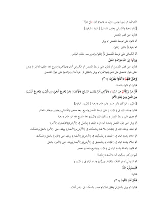 ‫الشاطبية ُب سورة يونس : وُب باء (تبلوا) التاء شاع تنزال‬
‫[تتلوا :ضبزة والكسائي وخلف العاشر] [ تبلوا : الباقوف]‬
‫قالوف على قصر اؼبنفصل‬
‫ٍب قالوف على توسط اؼبنفصل ٍب ورش‬
‫ٍب ضبزة قرأ بتائُت (تتلوا)‬
‫ٍب الكسائي على توسط اؼبنفصل قرأ (تتلوا) و ج معو خلف العاشر‬
‫اندر‬
‫ور ُّوآ إِلَى اللَّو موَلىم الْحق‬
‫َ ُد‬
‫ِ َ ْ َ ُ ُ َ ّْ‬
‫قالوف على قصر اؼبنف صل ٍب قالوف على توسط اؼبنفصل ٍب الكسائي أماؿ (موالىم) و ج معػو خلػف العاشػر ٍب ورش‬
‫اندر‬
‫على طوؿ اؼبنفصل على فتح (موالىم) ٍب ورش بالتقليل ٍب ضبزة أماؿ (موالىم) على طوؿ اؼبنفصل‬
‫وضل ع ْنػهم ما كانُوا يَػفتَػروف (ٖٓ)‬
‫َ َ َّ َ ُ ْ َ َ‬
‫ْ ُ َ‬

‫قالوف ٍب قالوف بالصلة‬
‫ِ‬
‫قُل من يَػرزقُكم من السمآء واألَرض أَمػن يَملِػك السػمع واألَبْصػار ومػن يُخػ ِج الْحػي مػن الْميّْػت ويُخػ ِج الْميّْػت‬
‫ْ َ ْ ْ ُ ُ ْ ِ َ َّ َ َ ْ ْ ِ َّ ْ ْ ُ َّ ْ َ َ ْ َ َ َ َ ْ ْ ر ُ َ َّ ِ َ َ ِ َ ْ ر ُ َ َ‬
‫ِ‬
‫من الْحي ومن يُدبّْػر األَمر‬
‫َ َ ّْ َ َ ْ َ ُ ْ ْ َ‬
‫[ اؼبيت : ابن كثَت وأبو عمرو وابن عامر وشعبة ] [اؼبيّت: الباقوف]‬
‫ْ‬
‫قالوف وشدد الياء ُب ( اؼبيّت ) على توسط اؼبتصل و ج معو حفص والكسائي ويعقوب وخلف العاشر‬
‫اندر‬

‫ٍب دوري على توسط اؼبتصل وبسكوف الياء (اؼبيت) معا و ج معو ابن عامر وشعبة‬
‫اندر‬
‫ْ‬

‫ٍب ورش على طوؿ اؼبتصل وشدد الياء ُب ( اؼبيّت ) وبالنقل ُب (األرض)و(األبصار)و(األمر)‬

‫ٍب خلف وشدد الياء ُب (اؼبيّت) بال غنة وبالسكت ُب (األرض)و(األبصار) ووقف على (األمر) بالنقل وبالسكت‬

‫ٍب خالد وشدد الياء ُب ( اؼبيّت ) وبالسكت ُب (األرض)و(األبصار) ووقف على (األمر) بالنقل وبالسكت‬

‫ٍب خالد وشدد الياء ُب ( اؼبيّت ) وبالتحقيق ُب (األرض)و(األبصار)ووقف على (األمر) بالنقل‬
‫ٍب قالوف بالصلة وشدد الياء ُب ( اؼبيّت ) و ج معو أبو جعفر‬
‫اندر‬

‫ثم ابن كثَت بسكوف الياء (اؼبيت) وبالصلة‬
‫ْ‬

‫(يرزُّ‬
‫ٍب السوسي أدغم القاؼ بالكاؼ كم) وشدد الياء ُب ( اؼبيّت )‬

‫َُ َ‬
‫فَسيَػقولُوف اللَّوُ‬
‫قالوف‬

‫فَػقل أَفََل تَػتَّػقوف (ٖٔ)‬
‫ُْ َ ُ َ‬

‫قالوف ٍب ورش بالنقل ُب (فقل افال) ٍب خلف بالسكت ُب (فقل أفال)‬
‫َ‬

 