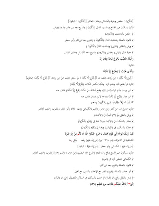 ‫[تَذكروف : حفص وضبزة والكسائي وخلف العاشر] [تَذكروف : الباقوف]‬
‫َّ َّ ُ َ‬
‫َ َّ ُ َ‬

‫قالوف بسكوف ميم اعبمع وبتشديد الذاؿ (تَذكروف ) و ج معو ابن عامر وشعبة وورش‬
‫َّ َّ ُ َ اندر‬
‫ٍب حفص بالتخفيف (تذكروف)‬

‫ٍب قالوف بالصلة وبتشديد الذاؿ (تَذكروف ) و ج معو ابن كثَت وأبو جعفر‬
‫َّ َّ ُ َ اندر‬
‫ٍب ورش بالتقليل (اؼبوتى) وبتشديد الذاؿ (تَذكروف )‬
‫َّ َّ ُ َ‬

‫ٍب ضبزة أماؿ (اؼبوتى) وخفف (تذكروف) و ج معو الكسائي وخلف العاشر‬
‫اندر‬
‫ِْ ِ‬
‫والْبَػلَد الطَّيّْب يَخرج نَػبَاتُوُ بِِإذف ربّْو‬
‫َ ُ‬
‫ُ ُْ ُ‬
‫َ‬
‫قالوف‬
‫والَّذي خبُث َل يَخرج إَِل نَكدا‬
‫َ ِ َ َ َ ْ ُ ُ َّ ِ ً‬
‫[خيْ ِج إِال نَكدا : ابن ورداف خبلف عنو][ خيُْج إِال نَكدا : أبو جعفر خبلف عن ابن ورداف ][ خيُْج إِال نَكدا: الباقوف]‬
‫َ ر ُ َّ ِ ً‬
‫َ ر ُ َّ َ ً‬
‫ُ ر ُ َّ َ ً‬
‫قالوف قرأ بفتح الياء وضم الراء ونكدا بكسر الكاؼ (خيُْج إِال نَكدا)‬
‫َ ر ُ َّ ِ ً‬
‫ٍب ابن ورداف بضم الياء كسر الراء وفتح الكاؼ ُب نكدا (خيْ ِج إِال نَكدا) خبلف عنو‬
‫و‬
‫َ ُ ر ُ َّ َ ً‬
‫ٍب ابن صباز (خيُْج إِال نَكدا) ووجو البن ورداف خبلف عنو‬
‫َ ر َّ َ ً‬
‫كذلِك نُصرؼ اّلَيَات لِقوٍـ يَشكروف (ٛ٘)‬
‫َ َ َ َ ّْ ُ ْ ِ َ ْ ْ ُ ُ َ‬
‫قالوف ج معو ابن كثَت وابن عامر وعاصم والكسائي ووجها ػبالد وأبو جعفر ويعقوب وخلف العاشر‬
‫اندر‬
‫ٍب ورش بالنقل مع (ٖ) البدؿ ُب (اآليات)‬

‫ٍب خلف بالسكت ُب (اآليات) وبال غنة ُب (لِقوٍـ يَشكروف)‬
‫َْ ْ ُُ َ‬
‫ٍب خالد بالسكت ُب (اآليات) وبغنة ُب (لِقوٍـ يَشكروف)‬
‫َْ ْ ُُ َ‬
‫ِ‬
‫ُ ِ ٍ‬
‫ِِْ َ َ ْ ْ ُ‬
‫لَقد أَرسلْنَا نُوحا إِلَى قَػومو فَػقاؿ يَا قَػوـ اعبُدوا اللَّوَ ما لَكم من إِلَو غَْيػرهُ‬
‫َ ْ ْ‬
‫ً‬
‫َْ َْ‬
‫ُ‬
‫ٍ‬
‫بكل رسا‬

‫الشاطبية ُب األعراؼ رقم ٜٓٙ : ورا (من إلو غَته) رفعو‬
‫ِ‬
‫[من إلو غَتهِ : الكسائي وأبو جعفر ][من إلو غَتهُ : الباقوف]‬
‫ُ‬
‫قالوف بسكوف ميم اعبمع ورفع راء (غَته) و ج معو البصري وابن عامر وعاصم وضبزة ويعقوب وخلف العاشر‬
‫ُ اندر‬
‫ِ‬
‫ٍب الكسائي خبفض الراء ُب (غَتهِ)‬
‫ٍب قالوف بالصلة و ج معو ابن كثَت‬
‫اندر‬
‫ِ‬
‫ٍب أبو جعفر بالصلة و(غَتهِ) باعبر مع اإلخفاء بالتنوين مع الغُت‬
‫ٍب ورش بالنقل ورفع راء (غَته) ٍب خلف بالسكت ُب الساكن اؼبفصوؿ ورفع راء (غَته)‬
‫ُ‬
‫ُ‬
‫َ ُ َ ُ ْ ََ َ ْ َ ِ ٍ‬
‫إِنّْي~ أَخاؼ علَْيكم عذاب يَػوٍـ عظيم (ٜ٘)‬

 