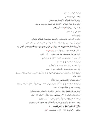‫ٍب قالوف على توسط اؼبنفصل‬
‫ٍب خلف على طوؿ اؼبنفصل‬
‫ٍب ورش قرأ بإبداؿ اؽبمزة ألفا (تاكل) على طوؿ اؼبنفصل‬
‫ٍب السوسي قرأ بإبداؿ اؽبمزة ألفا (تاكل) على قصر اؼبنفصل و ج معو أبو جعفر‬
‫اندر‬
‫ٍ‬
‫وَل تَمسوىا بِسوء فَػيَأْخذكم عذاب أَلِيم (ٖٚ)‬
‫ُ َُ ْ َ َ ٌ ٌ‬
‫َ َ َ ُّ َ ُ‬
‫قالوف على توسط اؼبتصل‬
‫ٍب قالوف بالصلة‬
‫ٍب السوسي أبدؿ اؽبمزة الفا (فياخذكم) ٍب أبو جعفر بالصلة وأبدؿ اؽبمزة ألفا (فياخذكم)‬
‫ٍب ورش مع طوؿ اؼبتصل و أبدؿ اؽبمزة ألفا (فياخذكم) ٍب ضبزة بالنقل والتحقيق ، والسكت ػبلف‬
‫ِ ِ ٍ‬
‫واذْكروآ إِذ جعلَكم خلَفآء من بَػعد عاد وبَػوأَكم فِي األَرض تَػتَّخذوف من سهولِها قُصورا وتَػ ْنحتُوف الْجبَاؿ بُػيُوتًا‬
‫ْ ْ ِ ِ ُ َ ِ ْ ُُ َ ُ ً َ ِ َ ِ َ‬
‫َ ُ ُ ْ َ َ ُ ْ ُ َ َ ْ ْ َ َ َّ ُ ْ‬
‫الشاطبية رقم ٖٓ٘ ؾ كسر بيوت والبيوت يضم عم ضبى جلة‬
‫و‬
‫[بػُيُوتا : ورش وأبو عمرو وحفص وأبو جعفر ويعقوب ] [ بِيُوتا : الباقوف]‬
‫قالوف بكسر باء (بيوتا) على قصر اؼبنفصل واإلظهار ُب (إِذ جعلَكم)‬
‫ْ ََ ُ ْ‬
‫ٍب قالوف بالصلة واإلظهار ُب (إِذ جعلَكم)‬
‫ْ ََ ُ ْ‬

‫ٍب أبو جعفر بضم الباء (بيوتا) واإلظهار ُب (إِذ جعلَكم)‬
‫ْ ََ ُ ْ‬

‫ٍب أبو عمرو أدغم الذاؿ باعبيم (إِذ جعلَكم) وضم باء (بيوتا)‬
‫ْ ََ ُ ْ‬

‫ٍب قالوف على توسط اؼبنفصل كسر الباء (بيوتا) واإلظهػار ُب (إِذ جعلَكػم) وان ج معػو شػعبة وابػن ذكػواف والكسػائي‬
‫ْ َ َ ُ ْ ػدر‬
‫و‬
‫وخلف العاشر‬
‫ٍب حفص بضم الباء (بػُيُوتا) واإلظهار ُب (إِذ جعلَكم)‬
‫ْ ََ ُ ْ‬

‫ٍب قالوف بالصلة واإلظهار ُب (إِذ جعلَكم) ٍب دوري على توسط اؼبنفصل وأدغم (إِذ جعلَكم) وضم الباء ُب (بيوتا)‬
‫ْ ََ ُ ْ‬
‫ْ ََ ُ ْ‬
‫ٍب ىشاـ باإلدغاـ (إِذ جعلَكم) كسر باء (بيوتا)‬
‫ْ ََ ُ ْ و‬

‫ٍب ورش على طوؿ اؼبنفصل والنقل ُب (األرض) واإلظهار ُب (إِذ جعلَكم) بضم الباء (بػُيُوتا)‬
‫ْ ََ ُ ْ‬
‫ٍب خالد بغنة و بالسكت ُب (األرض) واإلظهار ُب (إِذ جعلَكم) وقرأ بكسر الباء (بِيُوتا)‬
‫ْ ََ ُ ْ‬

‫ٍب خالد بالتحقيق واإلظهار ُب (إِذ جعلَكم) وبغنة وقرأ بكسر الباء (بِيُوتا)‬
‫ْ ََ ُ ْ‬
‫ٍب خلف بالسكت ُب (األرض) واإلظهار ُب (إِذ جعلَكم) وبال غنة وقرأ بكسر الباء (بِيُوتا)‬
‫ْ ََ ُ ْ‬
‫ِِ‬
‫ِ‬
‫فَاذْكروآ َّلء اللَّو وَل تَػعثَػوا فِي األَرض مفسدين (ٗٚ)‬
‫ُ ُ آَ َ ََ ْ ْ‬
‫ْ ْ ِ ُْ َ‬
‫الشاطبية ُب األعراؼ رقم ٜٔٙ : والواو زد بعد (مفسدين) كفؤا‬

 