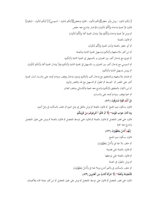 ‫[ إنكم لتاتوف : ورش وأبو جعفر][إنكم لتأتوف : قالوف وحفص][أإنكم لتاتوف : السوسي] [ أإنكم لتأتوف : الباقوف]‬
‫قالوف قرأ ّٔمزة واحدة (إِنَّكم لتأتوف) باإلخبار و ج معو حفص‬
‫اندر‬
‫ُْ‬

‫ٍب ورش قرأ ّٔمزة واحدة (إِنَّكم) وقرأ بإبداؿ اؽبمزة ألفا (إِنَّكم لَتَاتُوف)‬
‫َ‬
‫ُْ‬
‫ُْ‬
‫ٍب قالوف بالصلة‬

‫ٍب أبو جعفر بالصلة وأبدؿ اؽبمزة (إِنَّكم لَتاتُوف)‬
‫ُ‬
‫َ‬
‫ٍب ابن كثَت باالستفهاـ (أإنكم) وتسهيل اؽبمزة الثانية وبالصلة‬
‫ٍب دوري مع إدخاؿ ألف بُت اؽبمزتُت و بالتسهيل ُب اؽبمزة الثانية (أإنكم)‬
‫ٍب السوسي مع إدخاؿ ألف بُت اؽبمزتُت و بالتسهيل ُب اؽبمزة الثانية (أإنكم) وقرأ بإبداؿ اؽبمزة ألفا (أإنكم لَتَاتُوف)‬
‫َ‬
‫ٍب رويس بتسهيل الثانية (أإنكم)‬

‫ٍب ىشاـ باالستفهاـ وبالتحقيق مع إدخاؿ ألف (أإنكم) وبدوف إدخاؿ ووقف ب(٘) أوجو علػى (النسػاء أبػدؿ اؽبمػزة‬
‫ألف على القصر ٍب التوسط ٍب الطوؿ ٍب التسهيل مع اؼبد والقصر والروـ‬
‫ٍب ابن ذكواف بالتحقيق (أإنكم) و ج معو شعبة والكسائي وخلف العاشر‬
‫اندر‬
‫ٍب ضبزة ووقف ب(٘) أوجو على (النساء)‬
‫بَل أَنْػتُم قَػوـ مسرفُوف (ٔٛ)‬
‫ْ ْ ٌْ ُ ِْ َ‬

‫قالوف بسكوف ميم اعبمع ٍب قالوف بالصلة ٍب ورش بالنقل ُب (بل انتم) ٍب خلف بالسكت ُب (بل أنتم)‬
‫ْ‬
‫َ‬
‫ِ‬
‫وما كاف جواب قَػومو~ إِّل أَف قَالُوآ أَخرجوىم من قَػريَتِكم‬
‫َ َ َ َ َ َ َ ْ ِ ِ َّ ْ‬
‫ْ ُِ ُ ْ ْ ْ ُ ْ‬
‫قالوف على قصر اؼبنفصػل ٍب قػالوف بالصػلة ٍب قػالوف علػى توسػط اؼبنفصػل ٍب قػالوف بالصػلة ٍب ورش علػى طػوؿ اؼبنفصػل‬
‫و ج معو ضبزة‬
‫اندر‬
‫إِنَّهم أُنَاس يَػتَطَ َّروف (ٕٛ)‬
‫ػ ُ ْ ٌ هُ َ‬

‫قالوف بسكوف ميم اعبمع‬

‫ٍب خلف بال غنة ُب (أُنَاس يػَتَطَهروف)‬
‫ٌ َّ ُ َ‬
‫ٍب قالوف بالصلة على قصرىا‬

‫ٍب قالوف بالصلة على توسطها‬
‫ٍب ورش بالطوؿ ُب الصلة‬
‫ٍب خلف بالسكت ُب (أنم أناس) وبال غنة ُب (أُنَاس يػَتَطَهروف)‬
‫ٌ َّ ُ َ‬
‫ِ‬
‫فَأَنْج ْيػنَاهُ وأَىلَوُ~ إَِل امرأَتَوُ كانَت من الْغَابِرين (ٖٛ)‬
‫َ َْ‬
‫َِ‬
‫َّ ْ َ َ ْ َ‬
‫قالوف على قصر اؼبنفصل ٍب قالوف على توسط اؼبنفصل ٍب ورش على طوؿ اؼبنفصل ٍب ابن كثَت بصلة اؽباء (فأقبيناه)‬

 