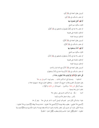 ‫َ ٍ‬
‫ٍب ورش بطوؿ الصلة ُب (ؽبُم أَيْد)‬
‫ْ‬
‫َ ٍ‬
‫ٍب خلف بالسكت ُب (ؽبُم أَيْد)‬
‫ْ‬
‫ِ‬
‫أَـ لَهم أَعيُن يُػ ْبصروف بِها‬
‫ْ ُْ ْ ٌ ُ َ َ‬
‫قالوف بسكوف ميم اعبمع‬

‫ٍب خلف بال غنة ُب (أَعُت يػُْبصروف) بالتحقيق ُب (ؽبُم أَعُت)‬
‫ْ ٌُ ِ ُ َ‬
‫َ ْ ْ ٌُ‬
‫ٍب قالوف بالصلة على قصرىا‬

‫ٍب قالوف بتوسط الصلة‬
‫ٍب ورش بطوؿ الصلة ُب (ؽبُم أَعُت)‬
‫َ ْ ْ ٌُ‬

‫ٍب خلف بالسكت ُب (ؽبُم أَعُت)‬
‫َ ْ ْ ٌُ‬

‫أَـ لَهم آذَاف يَسمعوف بِها‬
‫ْ ُ ْ َ ٌ َُْ َ َ‬
‫قالوف بسكوف ميم اعبمع‬

‫ٍب خلف بال غنة ُب (آَذاف يَسمعوف) بالتحقيق ُب (ؽبُم آَذاف)‬
‫َْ ٌَ‬
‫َ ٌ َُْ َ‬
‫ٍب قالوف بالصلة على قصرىا‬

‫ٍب قالوف بتوسط الصلة‬
‫ٍب ورش بطوؿ الصلة ُب (ؽبُم آَذَاف) مع (ٖ) البدؿ (آذاف)‬
‫َْ ٌ‬

‫ٍب خلف بالسكت ُب (ؽبُم آَذَاف) وبال غنة ُب (آَذَاف يَسمعوف)‬
‫َْ ٌ‬
‫ٌ َُْ َ‬
‫ِ ْ ُ ُ رَ ُ َّ ُ ِ َ ِ ِ‬
‫قُل ادعوا ش َكآءكم ثُم كِيدوف فََل تُػ ْنظروف (ٜ٘ٔ)‬
‫َ ْ‬
‫ُ‬
‫ٍ‬
‫الشاطبية : وضمك أوىل الساكنُت لثالث ... يضم لزوما ،كسره ُِب ند حال‬
‫َ‬
‫(قل ادعوا) (أو انقص) (قالت ج) (أف اعبدوا) ... و(ؿبظورا انظر) مع (قد استهزئ) اعتال (‬
‫اخر‬
‫ِ‬
‫ِ‬
‫ِ‬
‫سوى أو وقُل البن العال ، وبكسرهِ ... لتنوينِو قاؿ ابن ذكواف ِـَقْوال (‬
‫ُ َِ‬
‫ْ‬
‫خبلف لو ُب رضبة وخبيثة ...‬
‫: وأو وؿ الساكنُت اضمم فىت ، وبقل حال‬
‫الدرة‬
‫ْ‬
‫بكسر ، وطاء اضطر فاكسره (آ)منا‬

‫طيبة : والساكن األوؿ ضم لضم مهز الوصل اكسره سا فز غَت قل حال وغَت أو ضبا‬
‫[كيدوين فال تنظروين : يعقوب وقفا ووصال ] [كيدوين فػال تنظػروف : ىشػاـ وصػال ووقفػا ][كيػدوف ي فػال تنظػروف :‬
‫وصػػال األوىل باليػػاء أبػػو عمػػرو وأبػػو جعفػػر والثانيػػة بػػالنوف السػػاكنة وقفػػا ووصػػال بػػالنوف اؼبكسػػورة وصػػال][كيدوف وال‬
‫ِ‬
‫تنظروف : الباقوف][قل ادعوا :عاصم وضبزة ويعقوب ][قل ادعوا : الباقوف]‬
‫ُ‬

 