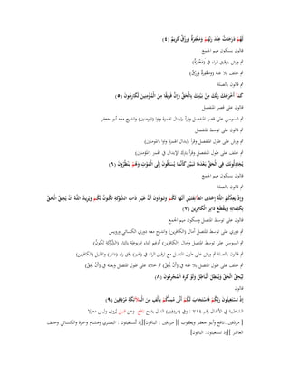 ‫ِ‬
‫ِ‬
‫لَهم درجات ع ْند ربّْهم ومغفرٌ ورزؽ كريم (ٗ)‬
‫ُ ْ َ َ َ ٌ َ َ ِ ْ َ َ ْ َة َ ِ ْ ٌ َ ِ ٌ‬

‫قالوف بسكوف ميم اعبمع‬

‫ٍب ورش بًتقيق الراء ُب َ(مغفرٌ)‬
‫َ ْ ِ َة‬
‫ٍب خلف بال غنة (ومغفرٌ ورزؽ)‬
‫َ َ ْ ِ َة َ ِْ ٌ‬
‫ٍب قالوف بالصلة‬
‫كمآ أَخرجك ربُّك من بَػ ْيتِك بِالْحق وإِف فَريقا من الْمؤمنِين لَكارىوف (٘)‬
‫َ َ ْ َ َ َ َ َ ِ ْ َ َ ّْ َ َّ ِ ً ِ َ ُ ْ ِ َ َ ِ ُ َ‬
‫قالوف على قصر اؼبنفصل‬
‫ٍب السوسي على قصر اؼبنفصل وقرأ بإبداؿ اؽبمزة واوا (اؼبومنُت) و ج معو أبو جعفر‬
‫اندر‬
‫ٍب قالوف على توسط اؼبنفصل‬
‫ٍب ورش على طوؿ اؼبنفصل وقرأ بإبداؿ اؽبمزة واوا (اؼبومنُت)‬
‫ٍب خلف على طوؿ اؼبنفصل وقرأ بًتؾ اإلبداؿ ُب اؽبمز (اؼبؤمنُت)‬
‫يُجادلُونَك فِي الْحق بَػعدما تَػبَػيَّن كأَنَّما يُساقُوف إِلَى الْموت وىم يَػ ْنظُروف (ٙ)‬
‫َْ ِ َُ ْ ُ َ‬
‫َ ّْ ْ َ َ َ َ َ َ َ‬
‫َِ َ‬
‫قالوف بسكوف ميم اعبمع‬
‫ٍب قالوف بالصلة‬
‫ِ‬
‫ْ ِ َّ َ َّ‬
‫وإِذ يَعدكم اللَّوُ إِحدى الطَّآئِفتَػ ْين أَنَّها لَكػم وتَػػو ُّوف أَف غَْيػػر ذات الش ْكة تَكػوف لَكػم ويُريػد اللَّػوُ أَف يُحػق الْحػق‬
‫َ ِ ػ َ ُ ْ َ َ د َ َّ َ َ ِ َّ ػوَ ِ ُ ُ ُ ْ َ ِ ُ‬
‫َْ‬
‫َ ْ ُُ ُ‬
‫ِ‬
‫بِكلِماتِو ويَػقطَع دابِر الْكافِرين (ٚ)‬
‫َ َ َْ َ َ َ َ َِ‬
‫قالوف على توسط اؼبتصل وسكوف ميم اعبمع‬
‫ٍب دوري على توسط اؼبتصل أماؿ (الكافرين) و ج معو دوري الكسائي ورويس‬
‫اندر‬

‫ٍب السوسي على توسط اؼبتصل وأماؿ (الكافرين) أدغم التاء اؼبربوطة بالتاء (الش ْكة تَكوف)‬
‫َّوَ ِ ُ ُ‬

‫ٍب قالوف بالصلة ٍب ورش على طوؿ اؼبتصل مع ترقيق الراء ُب (غَت) رقق راء (دابر) وتقليل (الكافرين)‬
‫ٍب خلف على طوؿ اؼبتصل بال غنة ُب (أَف حيق) ٍب خالد على طوؿ اؼبتصل وبغنة ُب (أَف حيق)‬
‫ْ ُِ َّ‬
‫ْ ُِ َّ‬
‫لِيُحق الْحق ويُػ ْبطل الْبَاطل ولَو كرهَ الْمجرموف (ٛ)‬
‫ِ َّ َ َّ َ ِ َ ِ َ َ ْ َ ِ ُ ْ ُِ َ‬

‫قالوف‬

‫ٍ ِ‬
‫ِ ِ‬
‫ْ ِ‬
‫ِ‬
‫إِذ تَستَغيثُوف ربَّكم فَاستَجاب لَكم أَنّْي ممدكم بِأَلْف من الْمآلئِكة مردفِين (ٜ)‬
‫َ َ ُ ْ ْ َ َ ُ ْ ُ ُّ ُ ْ‬
‫َ َ َ ُْ َ‬
‫ْ‬
‫ِ‬
‫الشاطبية ُب األنفاؿ رقم ٗٔٚ : وُب (مردفُِت) الداؿ يفتح نافع وعن قنبل يُروى وليس معوال‬
‫ِ‬
‫[ مػػردفُت :نػػافع وأبػػو جعفػػر ويعقػػوب ][ مػػردفُت : البػػاقوف][إذ تَّسػػتغيثوف : البصػػري وىشػػاـ وضبػػزة والكسػػائي وخلػػف‬
‫َ‬
‫العاشر ][إذ تستغيثوف: الباقوف]‬

 