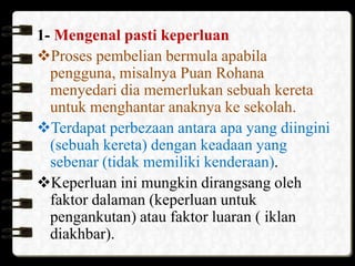 1- Mengenal pasti keperluan
Proses pembelian bermula apabila
pengguna, misalnya Puan Rohana
menyedari dia memerlukan sebuah kereta
untuk menghantar anaknya ke sekolah.
Terdapat perbezaan antara apa yang diingini
(sebuah kereta) dengan keadaan yang
sebenar (tidak memiliki kenderaan).
Keperluan ini mungkin dirangsang oleh
faktor dalaman (keperluan untuk
pengankutan) atau faktor luaran ( iklan
diakhbar).

 