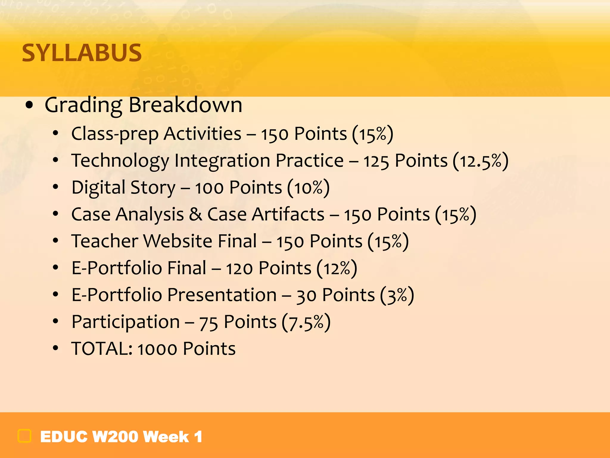 SYLLABUS
• Grading Breakdown
•
•
•
•
•
•
•
•
•

Class-prep Activities – 150 Points (15%)
Technology Integration Practice – 125 Points (12.5%)
Digital Story – 100 Points (10%)
Case Analysis & Case Artifacts – 150 Points (15%)
Teacher Website Final – 150 Points (15%)
E-Portfolio Final – 120 Points (12%)
E-Portfolio Presentation – 30 Points (3%)
Participation – 75 Points (7.5%)
TOTAL: 1000 Points

EDUC W200 Week 1

 