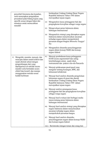penyebab fenomena dan kejadian,
serta menerapkan pengetahuan
prosedural pada bidang kajian yang
spesifik sesuai dengan bakat dan
minatnya untuk memecahkan
masalah

berdasarkan Undang-Undang Dasar Negara
Republik Indonesia Tahun 1945 dalam
mewujudkan tujuan negara
Menganalisis kasus pelanggaran hak dan
pengingkaran kewajiban sebagai warga negara

3.5

Mengevaluasi peran Indonesia dalam
hubungan Internasional

3.6

Menganalisis strategi yang diterapkan negara
Indonesia dalam menyelesaikan ancaman
terhadap negara dalam memperkokoh
persatuan dengan bingkai Bhinneka Tunggal
Ika

3.7

4. Mengolah, menalar, menyaji, dan
mencipta dalam ranah konkret dan
ranah abstrak terkait dengan
pengembangan dari yang
dipelajarinya di sekolah secara
mandiri serta bertindak secara
efektif dan kreatif, dan mampu
menggunakan metoda sesuai
kaidah keilmuan

3.4

Menganalisis dinamika penyelenggaraan
negara dalam konsep NKRI dan konsep
negara federal

4.1

Menyaji pembahasan kasus pelanggaran
HAM secara argumentatif dan saling
keterhubungan antara aspek ideal,
instrumental dan praksis sila-sila Pancasila

4.2

Menyaji pelaksanaan pasal-pasal yang
mengatur tentang keuangan, BPK, dan
kekuasaan kehakiman

4.3

Menyaji hasil analisis dinamika pengelolaan
kekuasaan negara di pusat dan daerah
berdasarkan Undang-Undang Dasar Negara
Republik Indonesia Tahun 1945 dalam
mewujudkan tujuan negara

4.4

Menyaji analisis penanganan kasus
pelanggaran hak dan pengingkaran kewajiban
sebagai warga negara

4.5

Menyaji hasil evaluasi dari berbagai media
massa tentang peran Indonesia dalam
hubungan internasional.

4.6

Menyaji hasil analisis strategi yang diterapkan
negara Indonesia dalam menyelesaikan
ancaman terhadap negara dalam
memperkokoh persatuan bangsa.

4.7

Menyaji hasil analisis dinamika
penyelenggaraan negara dalam konsep NKRI
dan konsep negara federal

4.8.1

Berinteraksi dengan teman dan orang lain
13

 