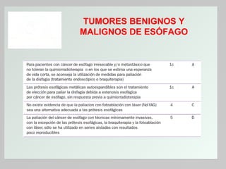 TUMORES BENIGNOS Y
MALIGNOS DE ESÓFAGO

 