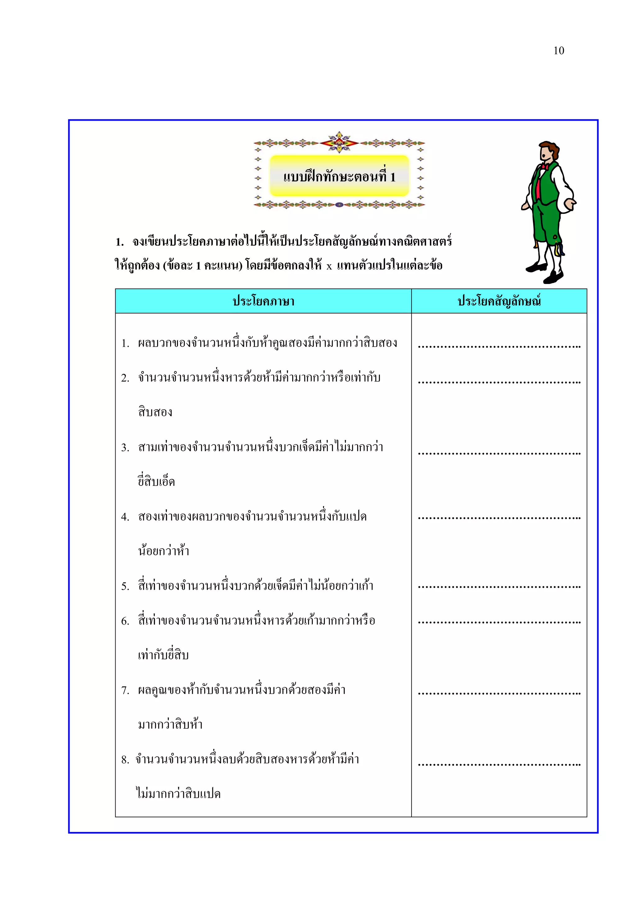 10

แบบฝึ กทักษะตอนที่ 1
1. จงเขียนประโยคภาษาต่อไปนีให้เป็ นประโยคสัญลักษณ์ ทางคณิตศาสตร์
้
ให้ ถกต้อง (ข้อละ 1 คะแนน) โดยมีข้อตกลงให้ x แทนตัวแปรในแต่ละข้อ
ู
ประโยคภาษา

ประโยคสัญลักษณ์

1. ผลบวกของจานวนหนึ่งกับห้าคูณสองมีค่ามากกว่าสิบสอง

……………………………………..

2. จานวนจานวนหนึ่งหารด้วยห้ามีค่ามากกว่าหรื อเท่ากับ

……………………………………..

สิบสอง
3. สามเท่าของจานวนจานวนหนึ่งบวกเจ็ดมีค่าไม่มากกว่า

……………………………………..

ยีสิบเอ็ด
่
4. สองเท่าของผลบวกของจานวนจานวนหนึ่งกับแปด

……………………………………..

น้อยกว่าห้า
5. สี่เท่าของจานวนหนึ่งบวกด้วยเจ็ดมีค่าไม่นอยกว่าเก้า
้

……………………………………..

6. สี่เท่าของจานวนจานวนหนึ่งหารด้วยเก้ามากกว่าหรื อ

……………………………………..

เท่ากับยีสิบ
่
7. ผลคูณของห้ากับจานวนหนึ่งบวกด้วยสองมีค่า

……………………………………..

มากกว่าสิบห้า
8. จานวนจานวนหนึ่งลบด้วยสิบสองหารด้วยห้ามีค่า
ไม่มากกว่าสิบแปด

……………………………………..

 