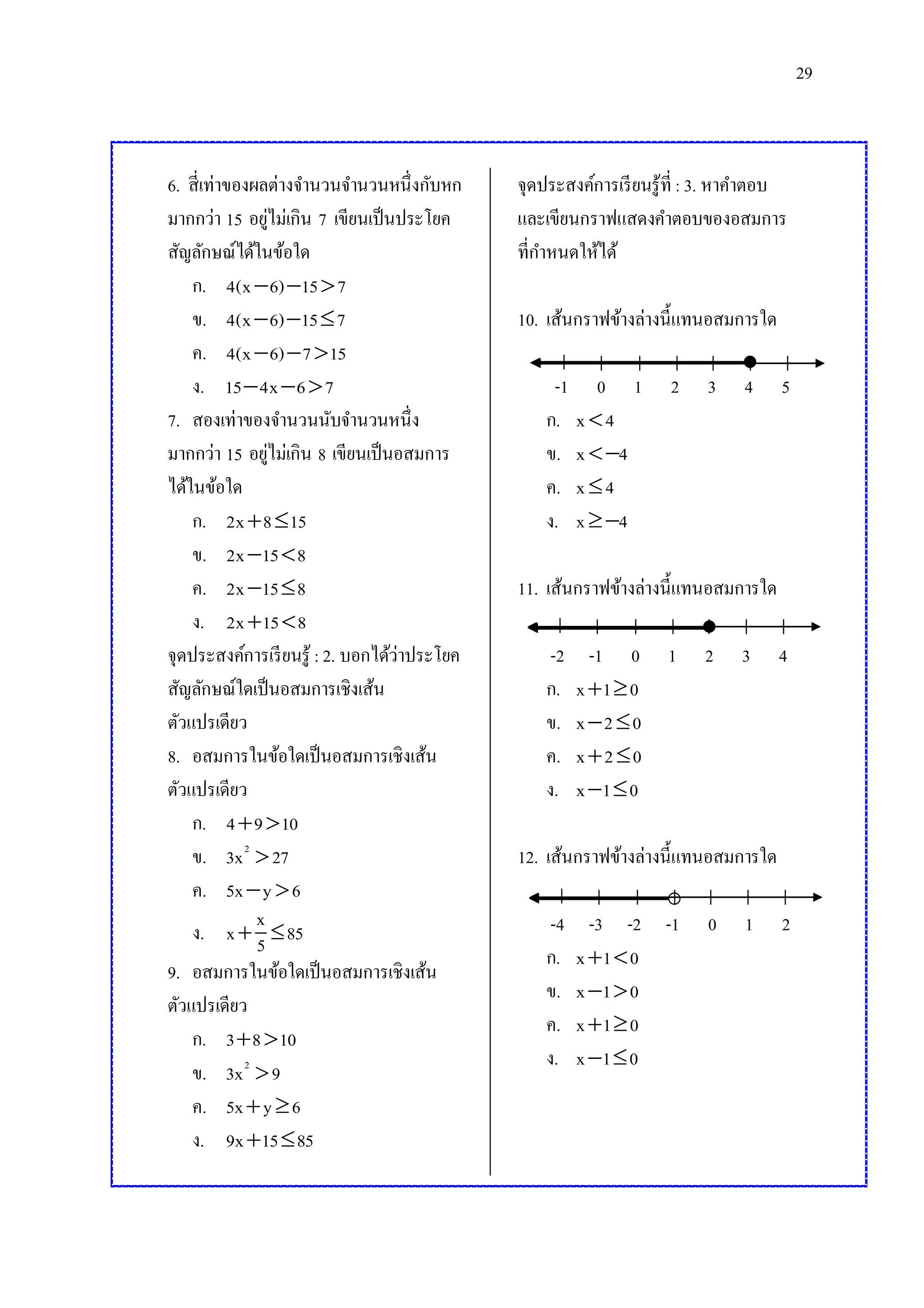 29

6. สี่เท่าของผลต่างจานวนจานวนหนึ่งกับหก
มากกว่า 15 อยูไม่เกิน 7 เขียนเป็ นประโยค
่
สัญลักษณ์ได้ในข้อใด
ก. 4(x  6) 15  7
ข. 4(x  6) 15  7
ค. 4(x  6)  7  15
ง. 15  4x  6  7
7. สองเท่าของจานวนนับจานวนหนึ่ง
มากกว่า 15 อยูไม่เกิน 8 เขียนเป็ นอสมการ
่
ได้ในข้อใด
ก. 2x  8  15
ข. 2x 15  8
ค. 2x 15  8
ง. 2x 15  8
จุดประสงค์การเรี ยนรู้ : 2. บอกได้ว่าประโยค
สัญลักษณ์ใดเป็ นอสมการเชิงเส้น
ตัวแปรเดียว
8. อสมการในข้อใดเป็ นอสมการเชิงเส้น
ตัวแปรเดียว
ก. 4  9  10
ข. 3x 2  27
ค. 5x  y  6
x
ง. x  5  85
9. อสมการในข้อใดเป็ นอสมการเชิงเส้น
ตัวแปรเดียว
ก. 3  8  10
ข. 3x 2  9
ค. 5x  y  6
ง. 9x 15  85

จุดประสงค์การเรี ยนรู้ที่ : 3. หาคาตอบ
และเขียนกราฟแสดงคาตอบของอสมการ
ที่กาหนดให้ได้
10. เส้นกราฟข้างล่างนี้แทนอสมการใด
-1
ก.
ข.
ค.
ง.

0 1
x4
x  4
x4
x  4

2

3

4

5

11. เส้นกราฟข้างล่างนี้แทนอสมการใด
-2
ก.
ข.
ค.
ง.

-1 0
x 1  0
x 2 0
x2 0
x 1  0

1

2

3

4

12. เส้นกราฟข้างล่างนี้แทนอสมการใด
-4
ก.
ข.
ค.
ง.

-3 -2 -1
x 1  0
x 1  0
x 1  0
x 1  0

0

1

2

 