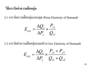 วิธีการวัดค่ าความยืดหยุ่น
่
3.1 การวัดความยืดหยุนแบบจุด (Point Elasticity of Demand)

Ecxy

Qx Py1


Py Qx1

่
3.2 การวัดค่าความยืดหยุนแบบช่วง (Arc Elasticity of Demand)

Ecxy

Qx Py1  Py 2


Py Qx1  Qx 2
25

 