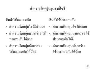 ค่ าความยืดหยุ่นอุปสงค์ ไขว้

สิ นค้าใช้ทดแทนกัน
่
• ค่าความยืดหยุนไขว้มีค่าบวก
่
• ค่าความยืดหยุนมากกว่า 1 ใช้
ทดแทนกันได้มาก
่
• ค่าความยืดหยุนน้อยกว่า 1
ใช้ทดแทนกันได้นอย
้

สิ นค้าใช้ประกอบกัน
่
• ค่าความยืดหยุนไขว้มีค่าลบ
่
• ค่าความยืดหยุนมากกว่า 1 ใช้
ประกอบกันได้ดี
่
• ค่าความยืดหยุนน้อยกว่า 1
ใช้ประกอบกันได้นอย
้
31

 