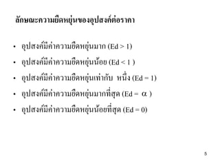 ลักษณะความยืดหยุ่นของอุปสงค์ ต่อราคา

•
•
•
•
•

่
อุปสงค์มีค่าความยืดหยุนมาก (Ed > 1)
่
อุปสงค์มีค่าความยืดหยุนน้อย (Ed < 1 )
่
อุปสงค์มีค่าความยืดหยุนเท่ากับ หนึ่ง (Ed = 1)
่
อุปสงค์มีค่าความยืดหยุนมากที่สุด (Ed =  )
่
อุปสงค์มีค่าความยืดหยุนน้อยที่สุด (Ed = 0)

5

 