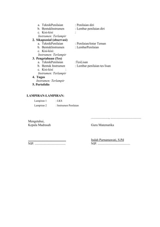 a. TeknikPenilaian
b. BentukInstrumen
c. Kisi-kisi
Instrumen: Terlampir
2. Sikapsosial (observasi)
a. TeknikPenilaian
b. BentukInstrumen
c. Kisi-kisi:
Instrumen: Terlampir
3. Pengetahuan (Tes)
a. TeknikPenilaian
b. Bentuk Instrumen
c. Kisi-kisi
:
Instrumen: Terlampir
4. Tugas
Instrumen: Terlampir
5. Portofolio

: Penilaian diri
: Lembar penilaian diri
:

: PenilaianAntar Teman
: LembarPenilaian

:TesLisan
: Lembar penilaian tes lisan

LAMPIRAN-LAMPIRAN:
Lampiran 1

: LKS

Lampiran 2

: Instrumen Penilaian

......................, ......................................
Mengetahui,
Kepala Madrasah

Guru Matematika

...............................................
NIP. ......................................

Indah Purnamawati, S.Pd
NIP. ........................................

 
