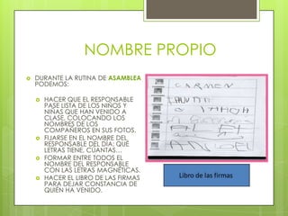 NOMBRE PROPIO


DURANTE LA RUTINA DE ASAMBLEA
PODEMOS:








HACER QUE EL RESPONSABLE
PASE LISTA DE LOS NIÑOS Y
NIÑAS QUE HAN VENIDO A
CLASE, COLOCANDO LOS
NOMBRES DE LOS
COMPAÑEROS EN SUS FOTOS.
FIJARSE EN EL NOMBRE DEL
RESPONSABLE DEL DÍA: QUÉ
LETRAS TIENE, CÚANTAS…
FORMAR ENTRE TODOS EL
NOMBRE DEL RESPONSABLE
CON LAS LETRAS MAGNÉTICAS.
HACER EL LIBRO DE LAS FIRMAS
PARA DEJAR CONSTANCIA DE
QUIÉN HA VENIDO.

 