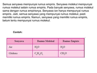 Semua senyawa mempunyai rumus empiris. Senyawa molekul mempunyai
rumus molekul selain rumus empiris. Pada banyak senyawa, rumus molekul
sama dengan rumus empirisnya. Senyawa ion hanya mempunyai rumus
empiris. Jadi, semua senyawa yang mempunyai rumus molekul, pasti
memiliki rumus empiris. Namun, senyawa yang memiliki rumus empiris,
belum tentu mempunyai rumus molekul.

Contoh:

 