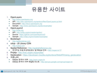 유용한 사이트
OpenLayers

1.





2.





3.


4.


5.


6.
7.
8.



http://www.openlayers.org
API : http://dev.openlayers.org/apidocs/files/OpenLayers-js.html
Document : http://docs.openlayers.org
Sample : http://www.openlayers.org/dev/examples/

OpenLayers3

http://ol3js.org
API : http://ol3js.org/en/master/apidoc/
Source : https://github.com/openlayers/ol3
Sample : http://ol3js.org/en/master/examples/

Bootstrap3

http://getbootstrap.com

cdnjs - JS Library CDN
http://cdnjs.com

Spatial Reference : http://spatialreference.org

한국주요 좌표계 EPSG코드 및 PROJ4 인자 - http://osgeo.kr/17

Proj4js : http://trac.osgeo.org/proj4js/
Geolocation : https://developer.mozilla.org/ko/docs/WebAPI/Using_geolocation
커뮤니티
OSGeo 한국어 지부 : http://www.osgeo.kr
OSGeo 한국어 지부 메일링 리스트 : http://groups.google.com/group/osgeo-kr

OpenLayers의 고급 기능 이해 및 실습

102

이한진(jinifor@gmail.com)

 