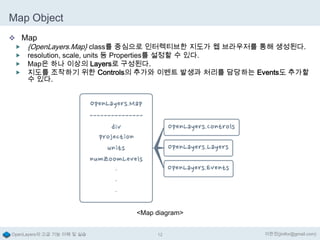 Map Object
 Map
 {OpenLayers.Map} class를 중심으로 인터렉티브한 지도가 웹 브라우저를 통해 생성된다.
 resolution, scale, units 등 Properties를 설정할 수 있다.
 Map은 하나 이상의 Layers로 구성된다.
 지도를 조작하기 위한 Controls의 추가와 이벤트 발생과 처리를 담당하는 Events도 추가할
수 있다.

<Map diagram>
OpenLayers의 고급 기능 이해 및 실습

12

이한진(jinifor@gmail.com)

 
