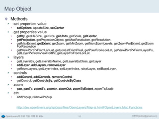 Map Object
 Methods

set properties value

▶
▶

▶
▶
▶
▶
▶

setOptions, updateSize, setCenter

get properties value

getBy, getTileSize, getSize, getUnits, getScale, getCenter,
getProjection, getProjectionObject, getMaxResolution, getResolution
getMaxExtent, getExtent, getZoom, getMinZoom, getNumZoomLevels, getZoomForExtent, getZoom
ForResolution
getViewPortPxFromLonLat, getLonLatFromPixel, getPixelFromLonLat, getViewPortPxFromLayerPx,
getLayerPxFromViewPortPx, getLayerPxFromLonLat

layers

▶
▶
▶
▶

▶
▶
▶

▶
▶

▶
▶

getLayersBy, getLayersByName, getLayersByClass, getLayer
addLayer, addLayers, removeLayer
getNumLayers, getLayerIndex, setLayerIndex, raiseLayer, setBaseLayer,

controls

addControl, addControls, removeControl
getControl, getControlsBy, getControlsByClass

zoom

pan, panTo, zoomTo, zoomIn, zoomOut, zoomToExtent, zoomToScale

etc

addPopup, removePopup

http://dev.openlayers.org/apidocs/files/OpenLayers/Map-js.html#OpenLayers.Map.Functions
OpenLayers의 고급 기능 이해 및 실습

15

이한진(jinifor@gmail.com)

 