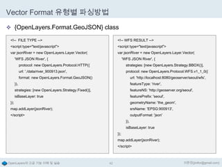 Vector Format 유형별 파싱방법
 {OpenLayers.Format.GeoJSON} class
<!-- FILE TYPE -->

<!-- WFS RESULT -->

<script type="text/javascript">

<script type="text/javascript">

var jsonRiver = new OpenLayers.Layer.Vector(

var jsonRiver = new OpenLayers.Layer.Vector(

'WFS JSON River', {

'WFS JSON River', {

protocol: new OpenLayers.Protocol.HTTP({

strategies: [new OpenLayers.Strategy.BBOX()],

url: './data/river_900913.json',

protocol: new OpenLayers.Protocol.WFS.v1_1_0({

format: new OpenLayers.Format.GeoJSON()

url: 'http://localhost:8080/geoserver/seoul/wfs',

}),

featureType: 'river',

strategies: [new OpenLayers.Strategy.Fixed()],

featureNS: 'http://geoserver.org/seoul',

isBaseLayer: true

featurePrefix: 'seoul',

});

geometryName: 'the_geom',

map.addLayer(jsonRiver);

srsName: 'EPSG:900913',

</script>

outputFormat: 'json'

}),
isBaseLayer: true
});
map.addLayer(jsonRiver);
</script>

OpenLayers의 고급 기능 이해 및 실습

42

이한진(jinifor@gmail.com)

 