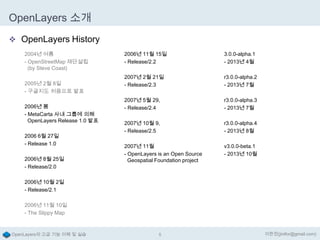 OpenLayers 소개
 OpenLayers History
2004년 여름
- OpenStreetMap 재단설립
(by Steve Coast)
2005년 2월 8일
- 구글지도 처음으로 발표
2006년 봄
- MetaCarta 사내 그룹에 의해
OpenLayers Release 1.0 발표

2006 6월 27일
- Release 1.0
2006년 8월 25일
- Release/2.0

2006년 11월 15일
- Release/2.2

3.0.0-alpha.1
- 2013년 4월

2007년 2월 21일
- Release/2.3

r3.0.0-alpha.2
- 2013년 7월

2007년 5월 29,
- Release/2.4

r3.0.0-alpha.3
- 2013년 7월

2007년 10월 9,
- Release/2.5

r3.0.0-alpha.4
- 2013년 8월

2007년 11월
- OpenLayers is an Open Source
Geospatial Foundation project

v3.0.0-beta.1
- 2013년 10월

2006년 10월 2일
- Release/2.1
2006년 11월 10일
- The Slippy Map

OpenLayers의 고급 기능 이해 및 실습

5

이한진(jinifor@gmail.com)

 