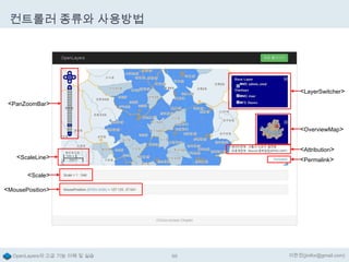 컨트롤러 종류와 사용방법

<LayerSwitcher>
<PanZoomBar>
<OverviewMap>
<Attribution>
<Permalink>

<ScaleLine>
<Scale>
<MousePosition>

OpenLayers의 고급 기능 이해 및 실습

69

이한진(jinifor@gmail.com)

 