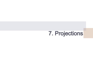 7. Projections

 
