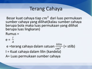 Terang Cahaya

 