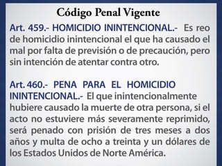 CÓDIGO PENAL VIGENTE

Art. 459.- HOMICIDIO ININTENCIONAL.- Es reo de
homicidio inintencional el que ha causado el mal por falta
de previsión o de precaución, pero sin intención de
atentar
contra
otro.

Art. 460.- PENA PARA EL HOMICIDIO ININTENCIONAL.El que inintencionalmente hubiere causado la muerte de
otra persona, si el acto no estuviere más severamente
reprimido, será penado con prisión de tres meses a dos
años y multa de ocho a treinta y un dólares de los Estados
Unidos de Norte América.

 