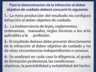 Para la determinación de la infracción al deber objetivo de
cuidado deberá concurrir lo siguiente:
1.

La mera producción del resultado no configura
infracción al deber objetivo de cuidado.

2. La inobservancia de leyes, reglamentos, ordenanzas,
manuales, reglas técnicas o lex artis aplicables a la
profesión.
3. El resultado dañoso debe provenir directamente de la
infracción al deber objetivo de cuidado y no de otras
circunstancias independientes o conexas.
4. Se analizará en cada caso la diligencia, el grado de
formación profesional, las condiciones objetivas, la
previsibilidad y evitabilidad del hecho.

 
