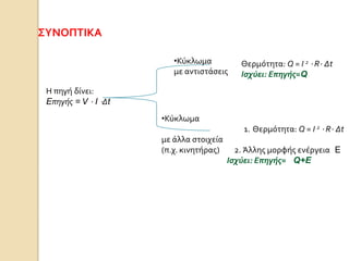΢ΤΝΟΠΣΙΚΑ
•Κύκλωμα
με αντιςτϊςεισ

Θερμότητα: Q = I 2 ⋅ R⋅ Δt
Ιςχύει: Επηγήσ=Q

Η πηγό δύνει:
Eπηγής = V ⋅ I ⋅Δt
•Κύκλωμα

1. Θερμότητα: Q = I 2 ⋅ R⋅ Δt
με ϊλλα ςτοιχεύα
(π.χ. κινητόρασ)

2. Άλλησ μορφόσ ενϋργεια E
Ιςχύει: Επηγήσ= Q+E

 