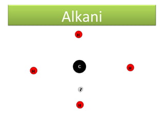 Alkani

 