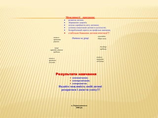 •
•
•
•
•

•
вчиться
приймати
рішення

Можливості

програми:

розвиток дитини;
збереження здоров'я;
цілісне сприйняття світу дитиною;
успішна соціалізація дитини в суспільстві;
безпроблемний перехід на профільне навчання;

стабільне бажання дитини вчитися!!!
Дитина на уроці:

самостійно
обирає шлях

досліджує
проблему

шукає
варіанти рішення
проблеми

вчиться
виражати
свої думки

вчиться
креативно
мислити

Результати навчання
• самонавчання;
• самоорганізація;
• саморозвиток.

Надайте можливість своїй дитині
розкритися і досягти успіху!!!

м. Першотравенськ
2008 рік

 