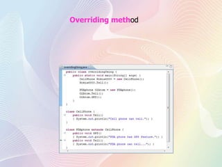 Overriding method
Inheritance