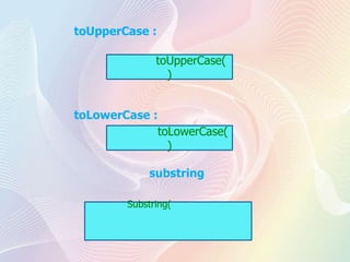 toUpperCase :
toUpperCase(
)
toLowerCase :
toLowerCase(
)
substring
Substring(