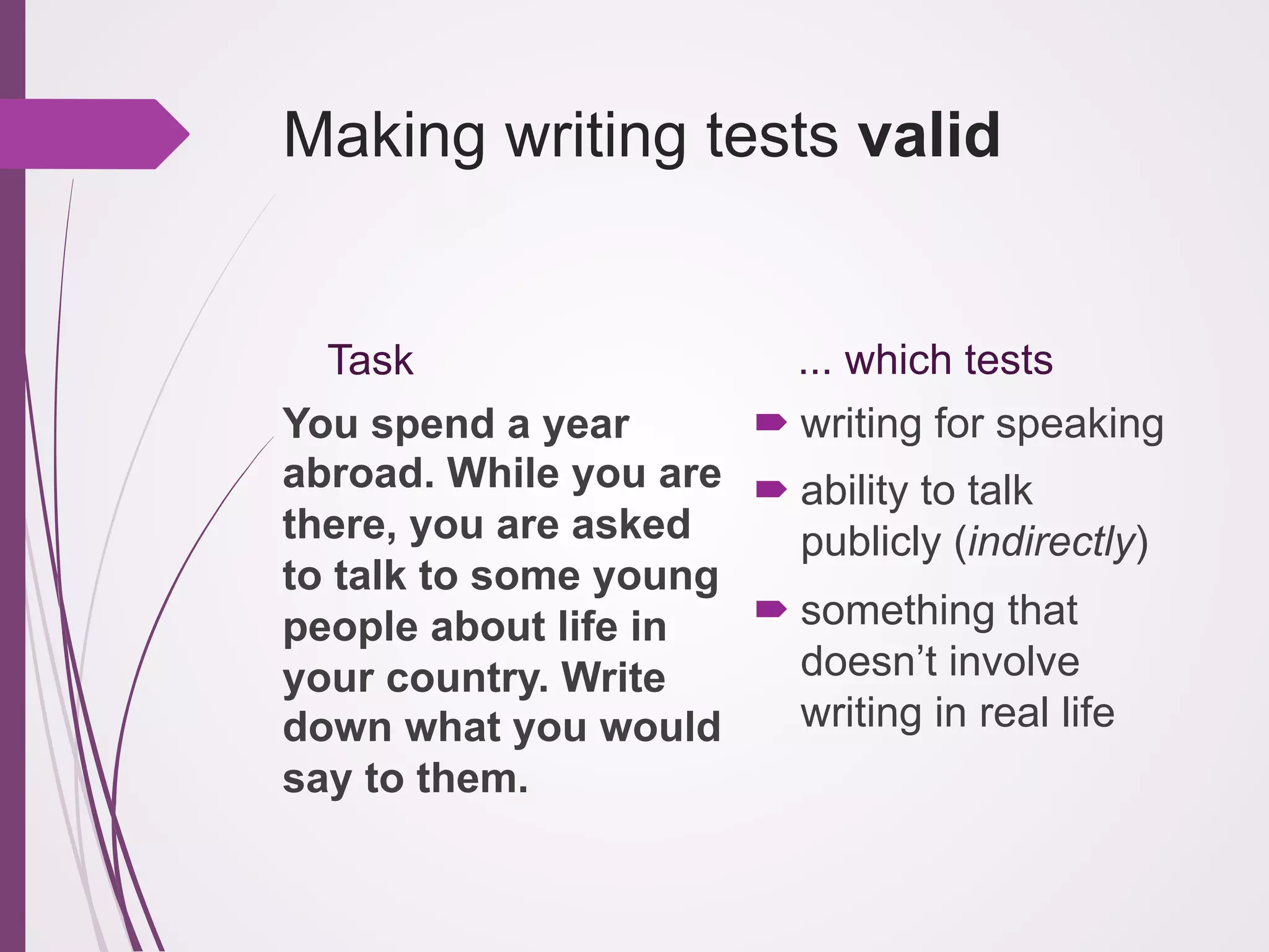 Making writing tests valid

... which tests
Task
! writing for speaking
You spend a year
abroad. While you are ! ability to talk
there, you are asked
publicly (indirectly)
to talk to some young
! something that
people about life in
doesn’t involve
your country. Write
writing in real life
down what you would
say to them.

 