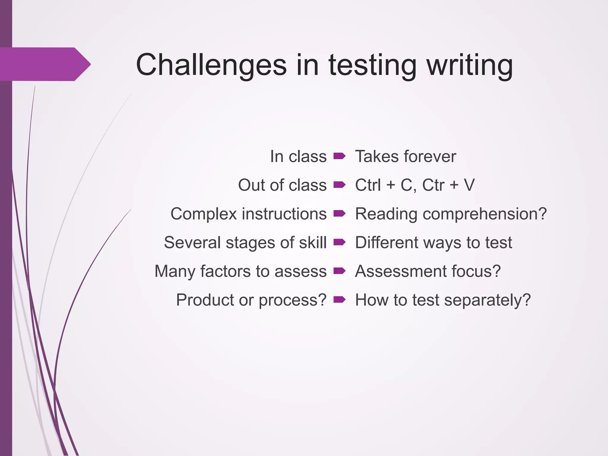 Challenges in testing writing
In class !  Takes forever
Out of class !  Ctrl + C, Ctr + V
Complex instructions !  Reading comprehension?
Several stages of skill !  Different ways to test
Many factors to assess !  Assessment focus?
Product or process? !  How to test separately?

 
