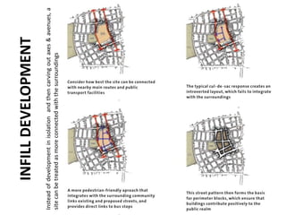 Factors for City Transformation | PPTX