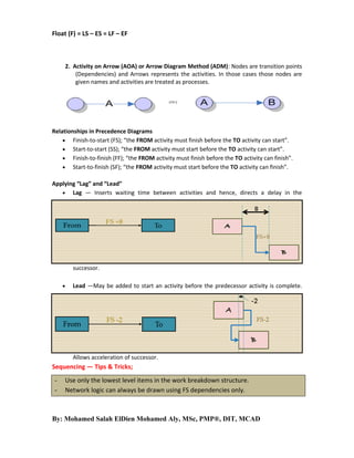 Float (F) = LS – ES = LF – EF

2. Activity on Arrow (AOA) or Arrow Diagram Method (ADM): Nodes are transition points
(Dependencies) and Arrows represents the activities. In those cases those nodes are
given names and activities are treated as processes.

Relationships in Precedence Diagrams
 Finish-to-start (FS); “the FROM activity must finish before the TO activity can start”.
 Start-to-start (SS); “the FROM activity must start before the TO activity can start”.
 Finish-to-finish (FF); “the FROM activity must finish before the TO activity can finish”.
 Start-to-finish (SF); “the FROM activity must start before the TO activity can finish”.
Applying “Lag” and “Lead”
 Lag — Inserts waiting time between activities and hence, directs a delay in the

successor.


Lead —May be added to start an activity before the predecessor activity is complete.

Allows acceleration of successor.

Sequencing — Tips & Tricks;
-

Use only the lowest level items in the work breakdown structure.
Network logic can always be drawn using FS dependencies only.

By: Mohamed Salah ElDien Mohamed Aly, MSc, PMP®, DIT, MCAD

 