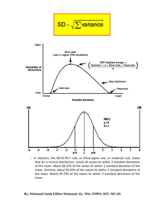 - In statistics, the 68-95-99.7 rule, or three-sigma rule, or empirical rule, states
that for a normal distribution, nearly all values lie within 3 standard deviations
of the mean. About 68.27% of the values lie within 1 standard deviation of the
mean. Similarly, about 95.45% of the values lie within 2 standard deviations of
the mean. Nearly 99.73% of the values lie within 3 standard deviations of the
mean.

By: Mohamed Salah ElDien Mohamed Aly, MSc, PMP®, DIT, MCAD

 