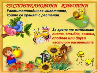 РАСТИТЕЛНОЯДНИ ЖИВОТНИ
Растителноядни са животните,
които се хранят с растения.

За храна те използват
листа, стъбла, семена,
плодове или други
части от растенията.

план

 