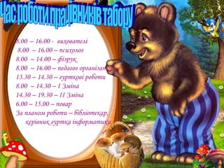 8.00 – 16.00 - вихователі
8.00 – 16.00 – психолог
8.00 – 14.00 – фізрук
8.00 – 16.00 – педагог організатор
13.30 – 14.30 – гурткові роботи
8.00 – 14.30 – І Зміна
14.30 – 19.30 – ІІ Зміна
6.00 – 15.00 – повар
За планом роботи – бібліотекар,
керівник гуртка інформатики

 